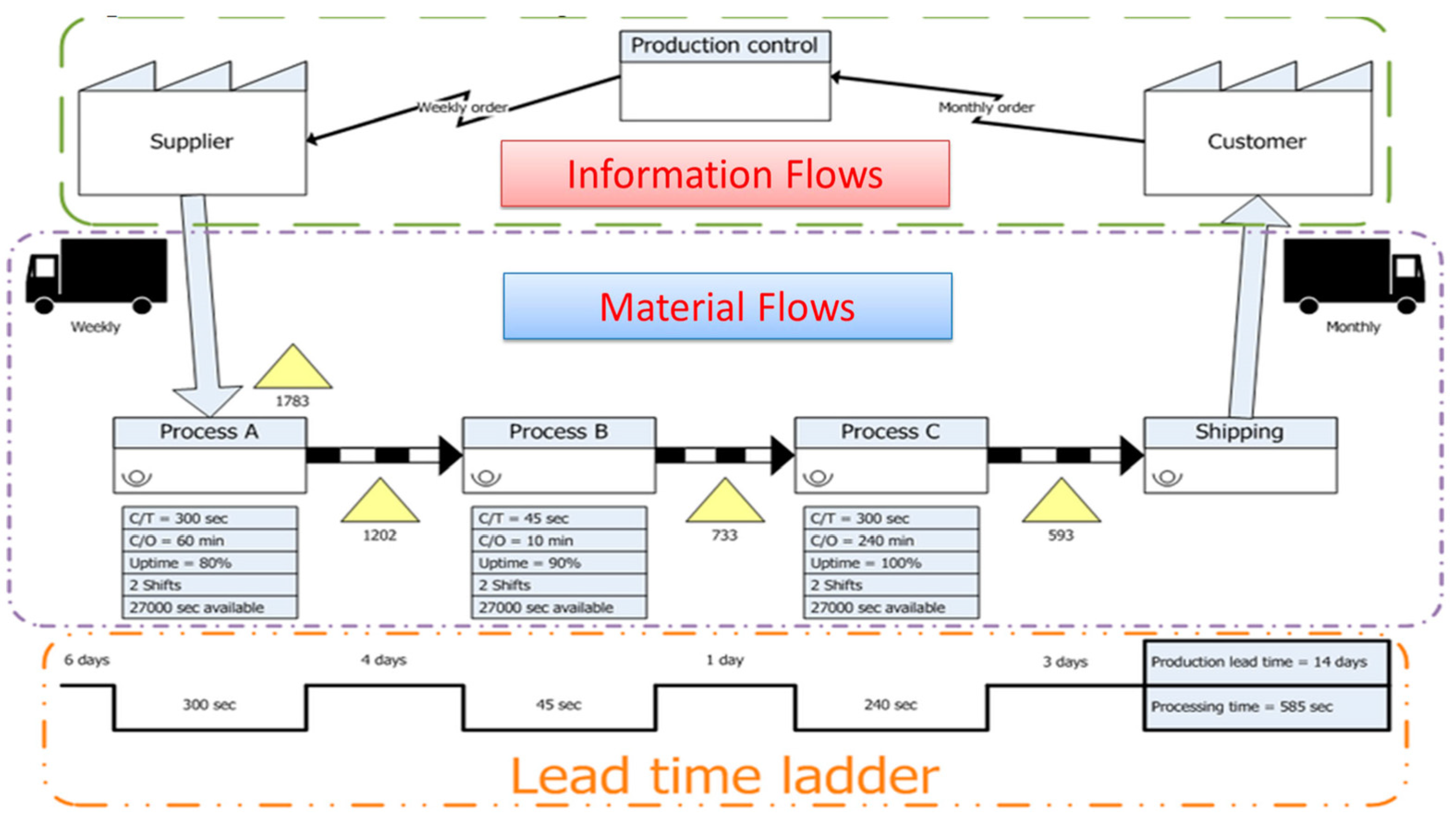 Sustainability 14 14811 g002