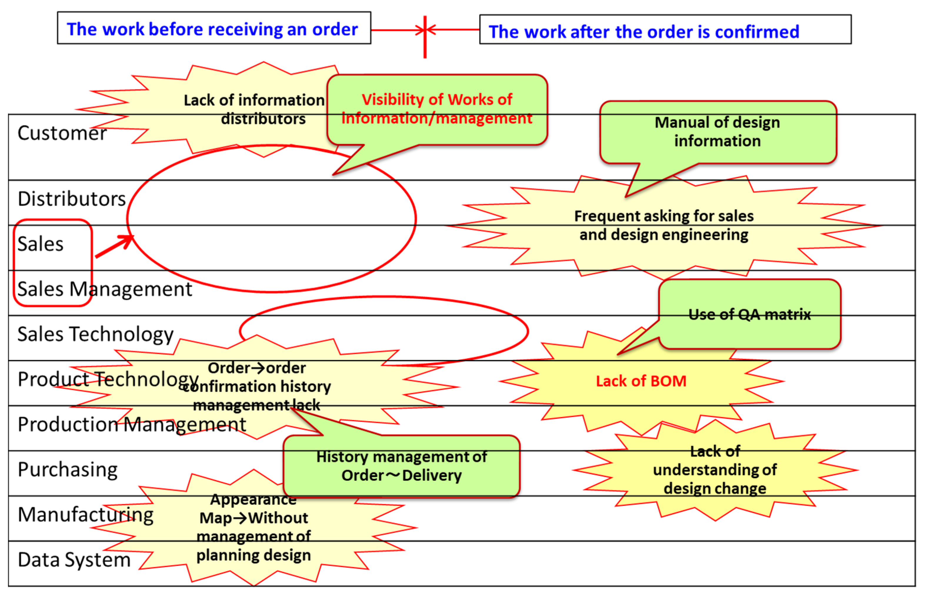 Sustainability 14 14811 g003