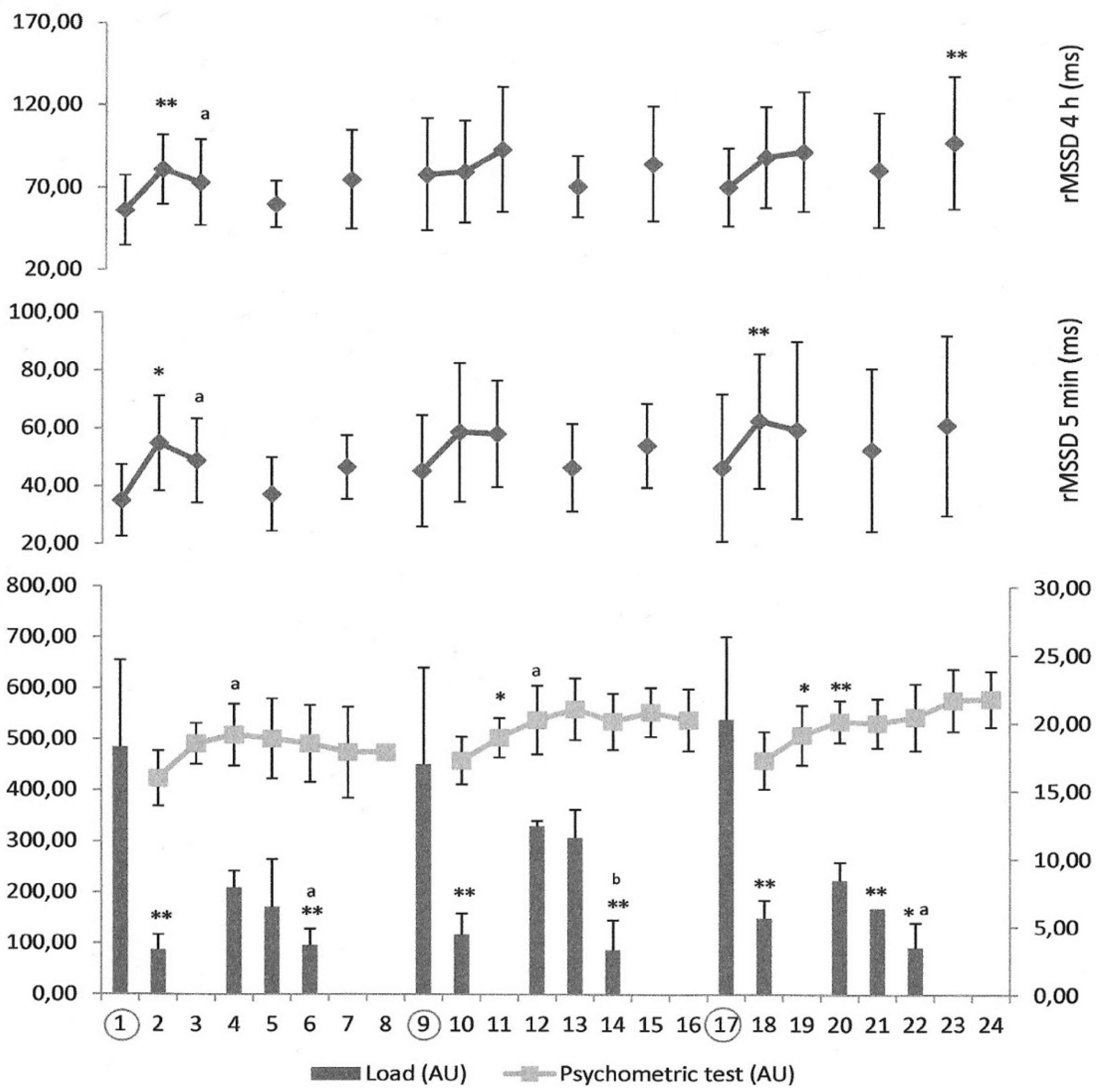 Sustainability 14 14815 g002 Sustainability 14 14815 g002