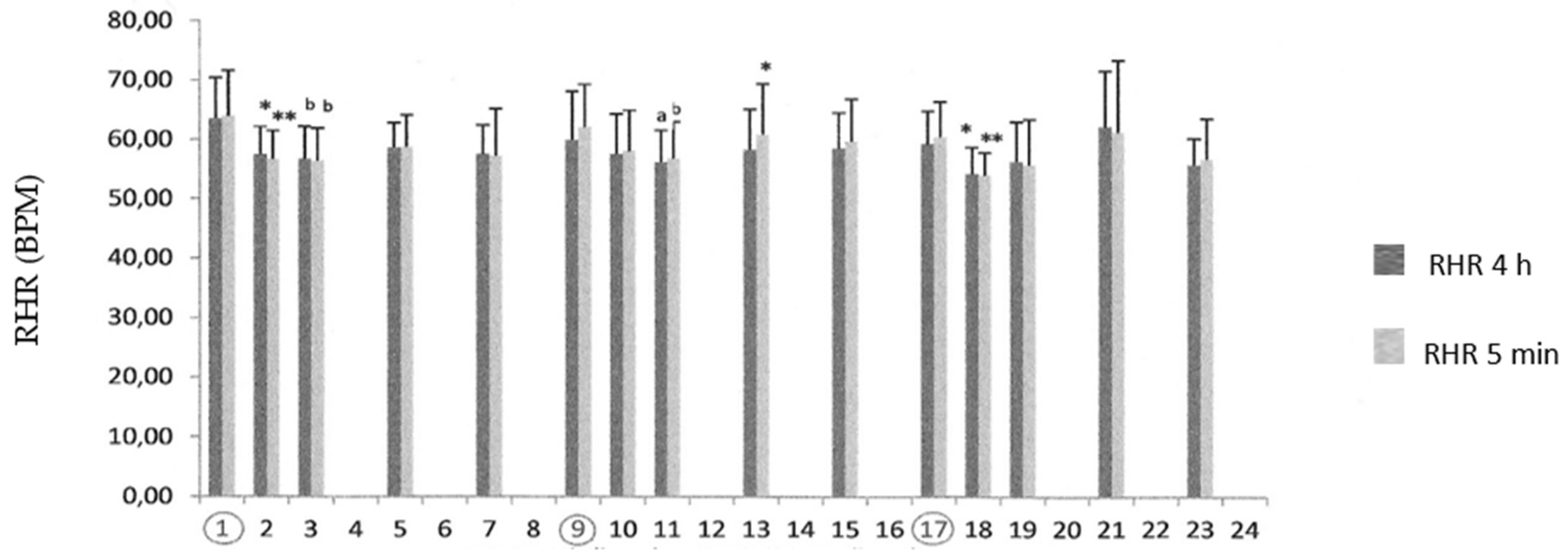 Sustainability 14 14815 g003 Sustainability 14 14815 g003