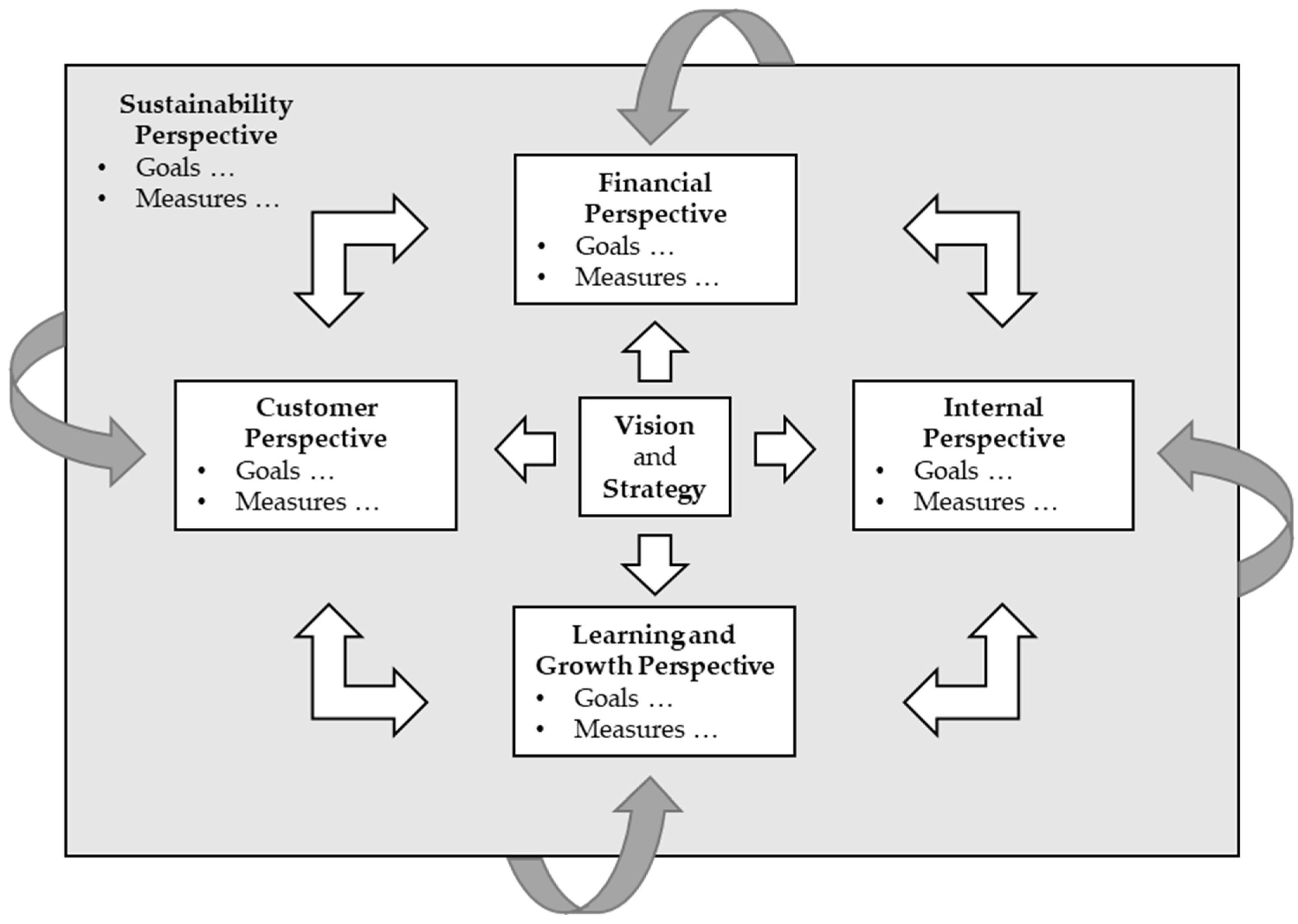 Sustainability 14 14816 g001