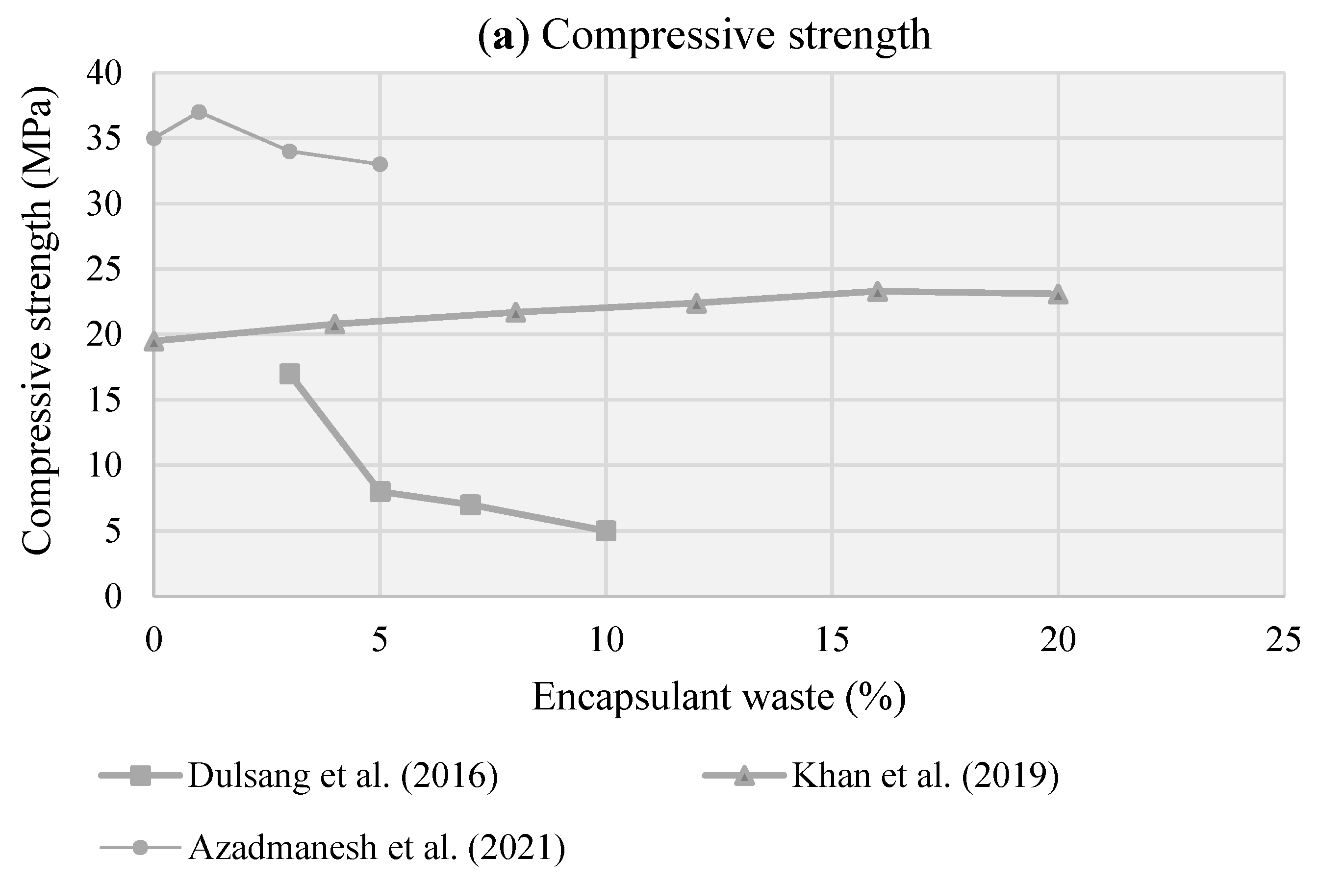 Sustainability 14 14823 g004a Sustainability 14 14823 g004a