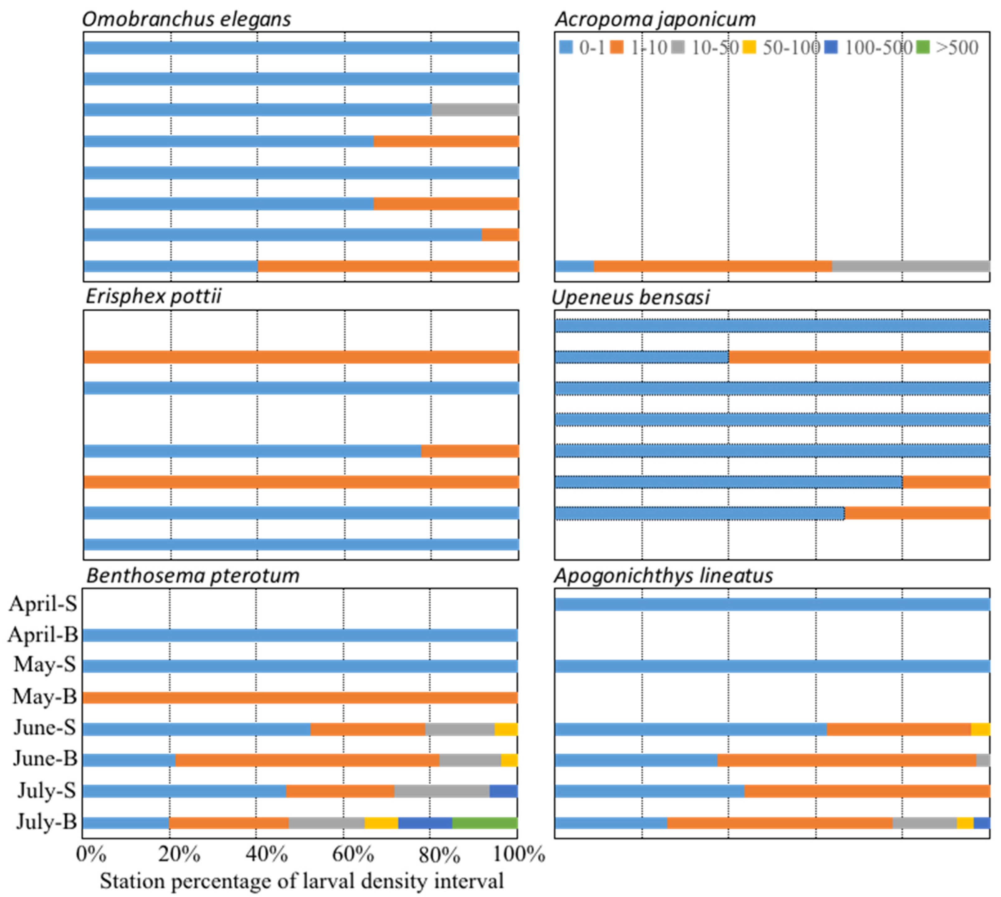 Sustainability 14 14826 g002