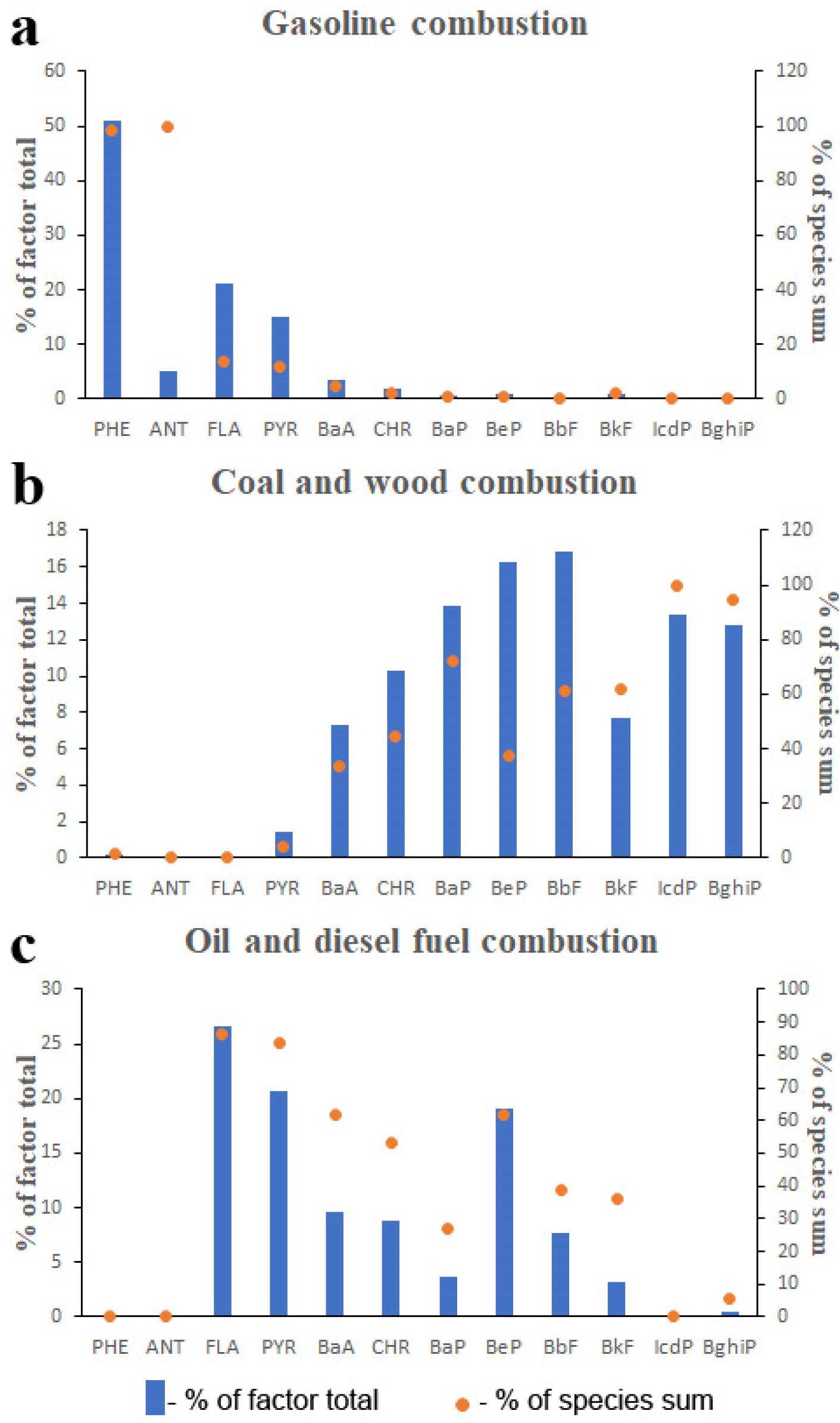 Sustainability 14 14827 g008
