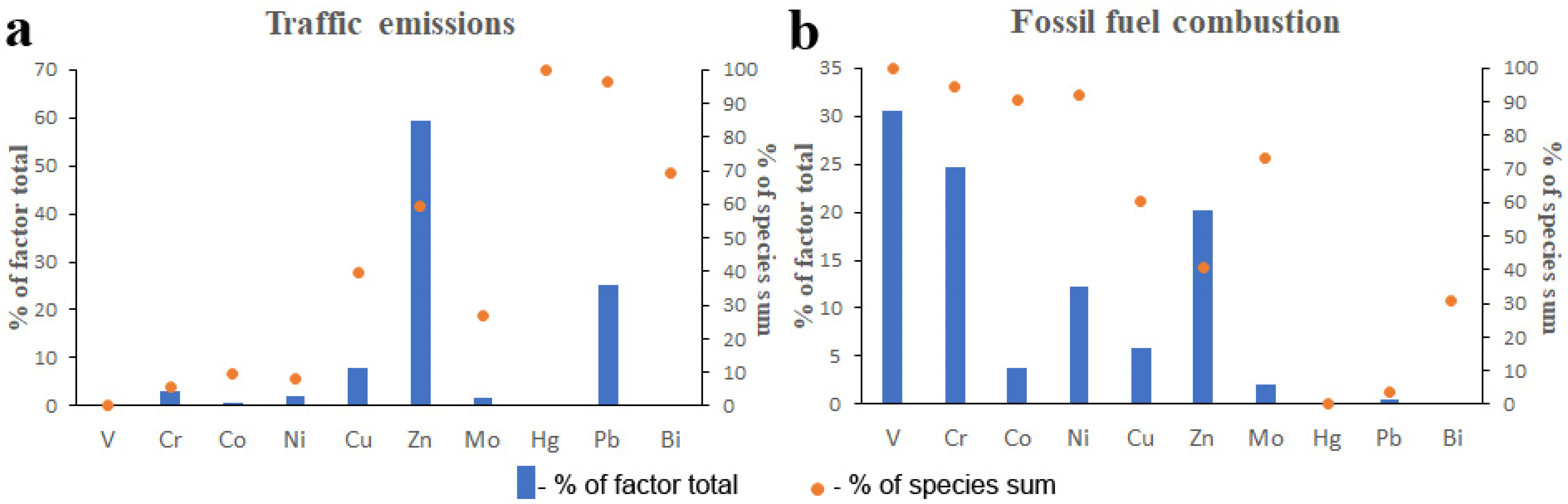 Sustainability 14 14827 g009