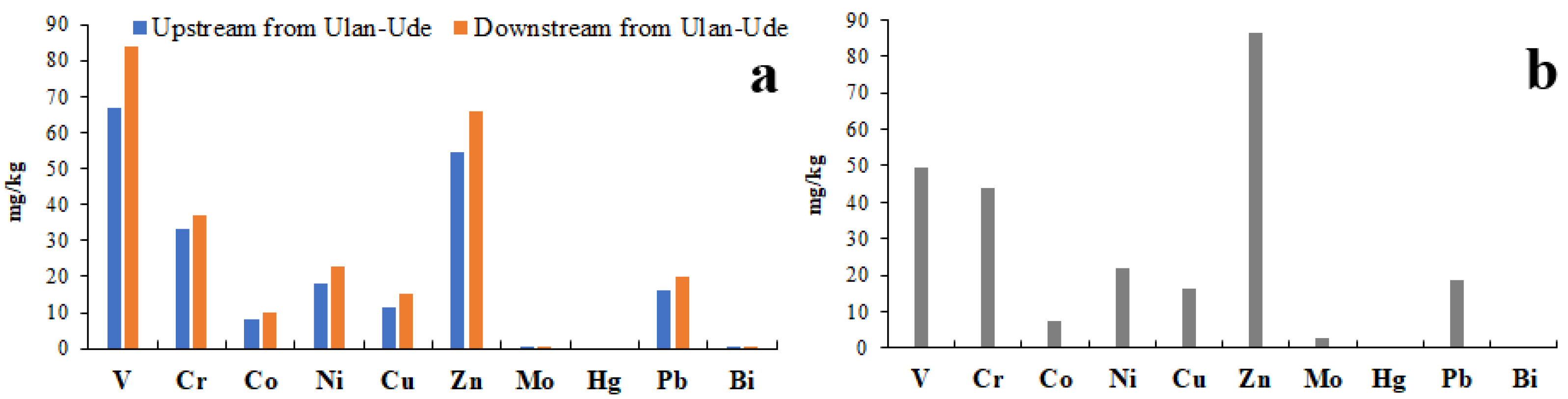 Sustainability 14 14827 g011