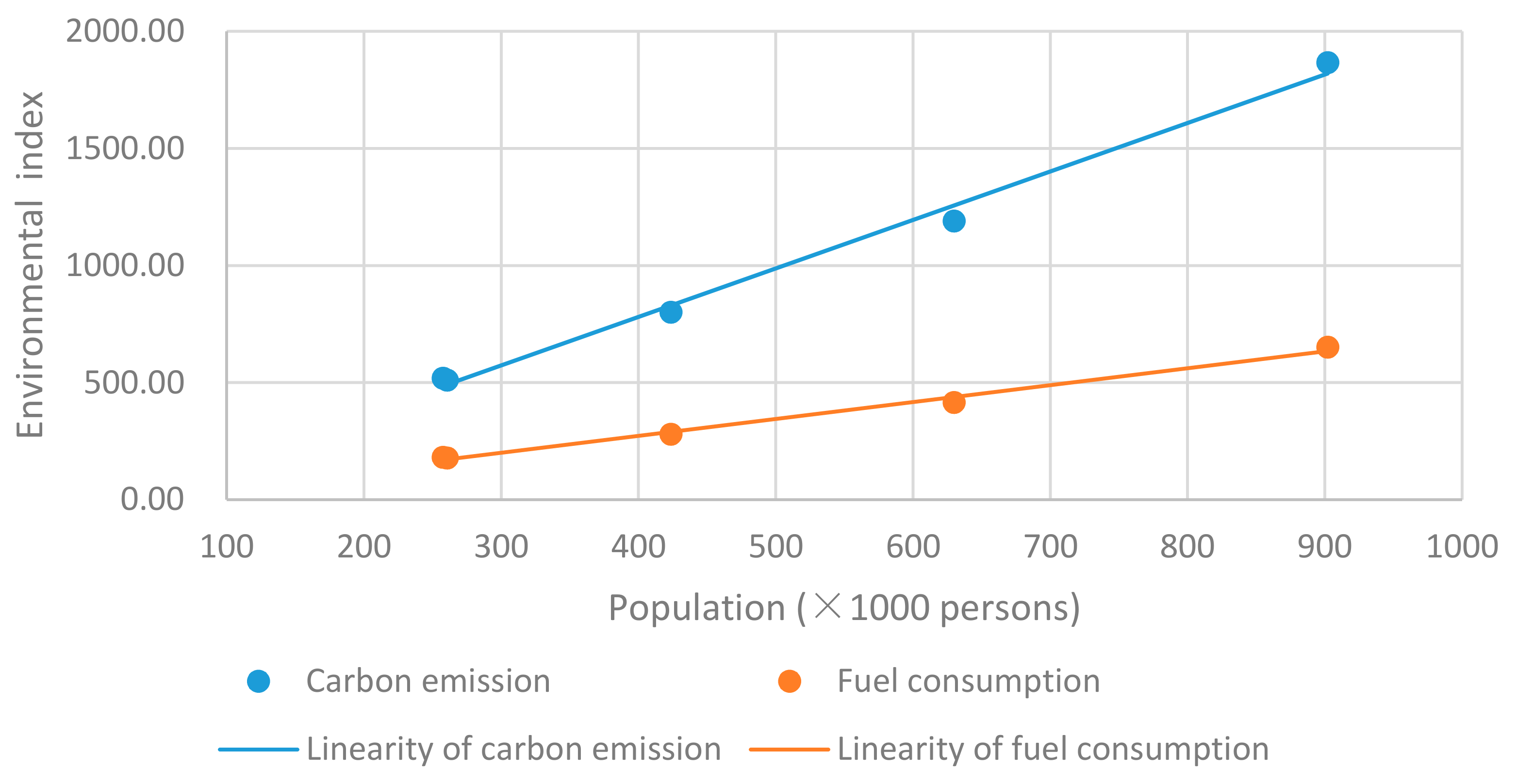 Sustainability 14 14831 g012
