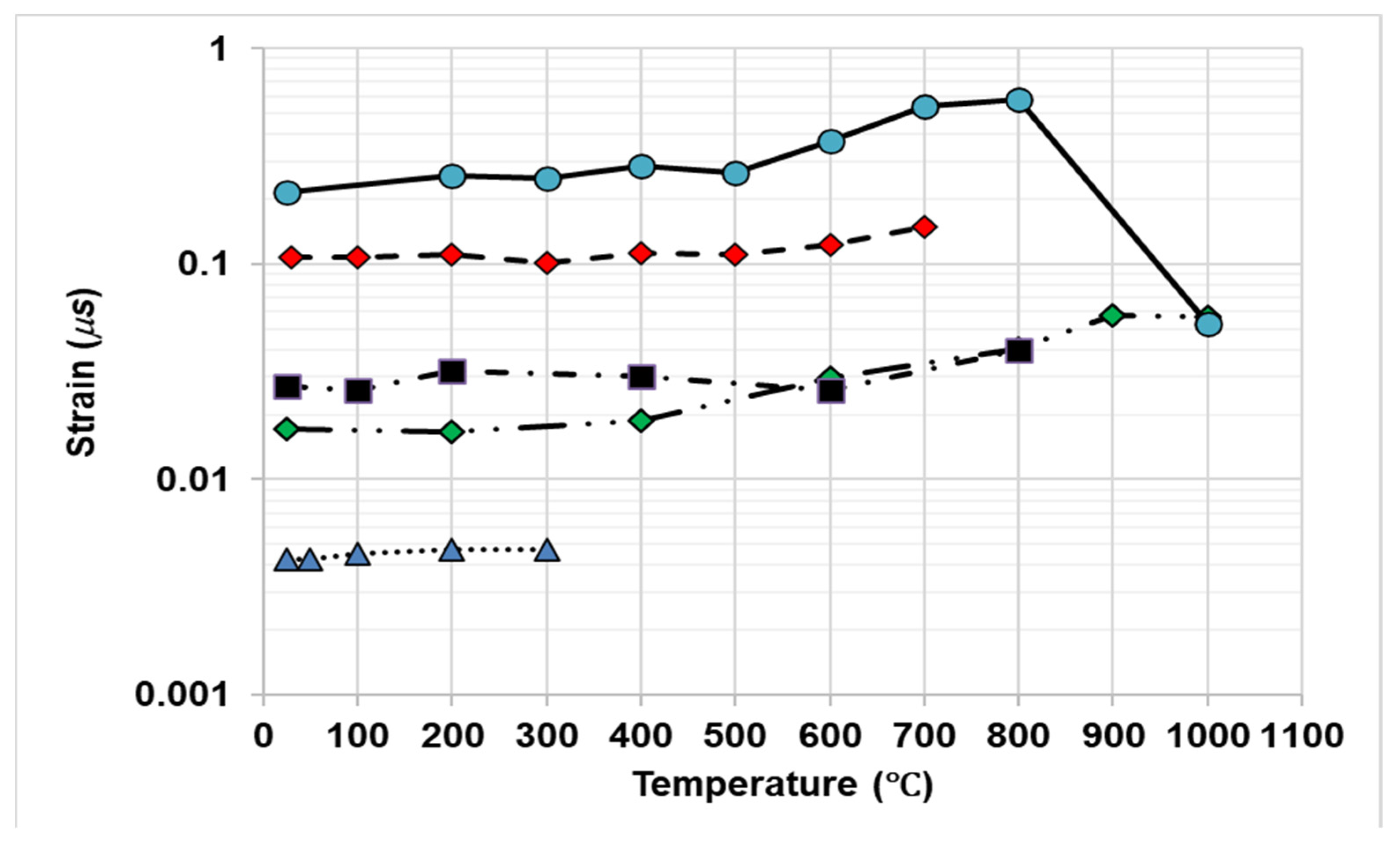 Sustainability 14 14839 g002