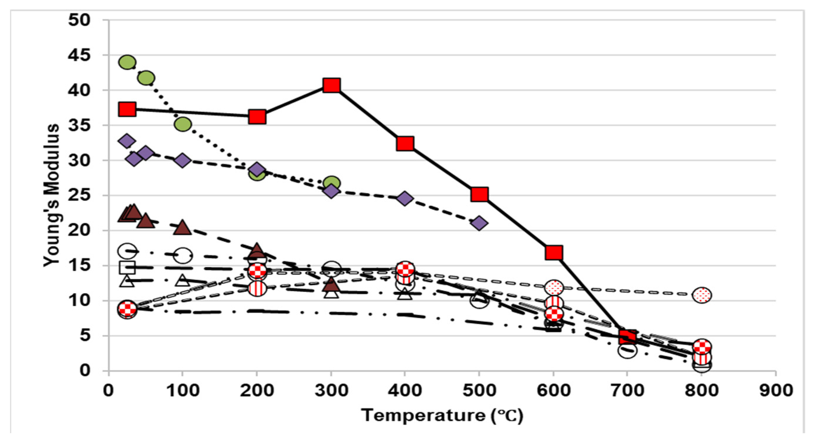 Sustainability 14 14839 g005