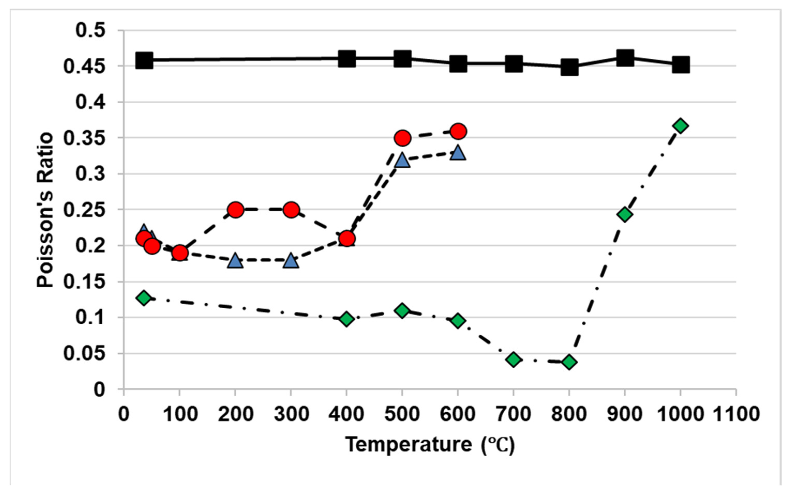Sustainability 14 14839 g006