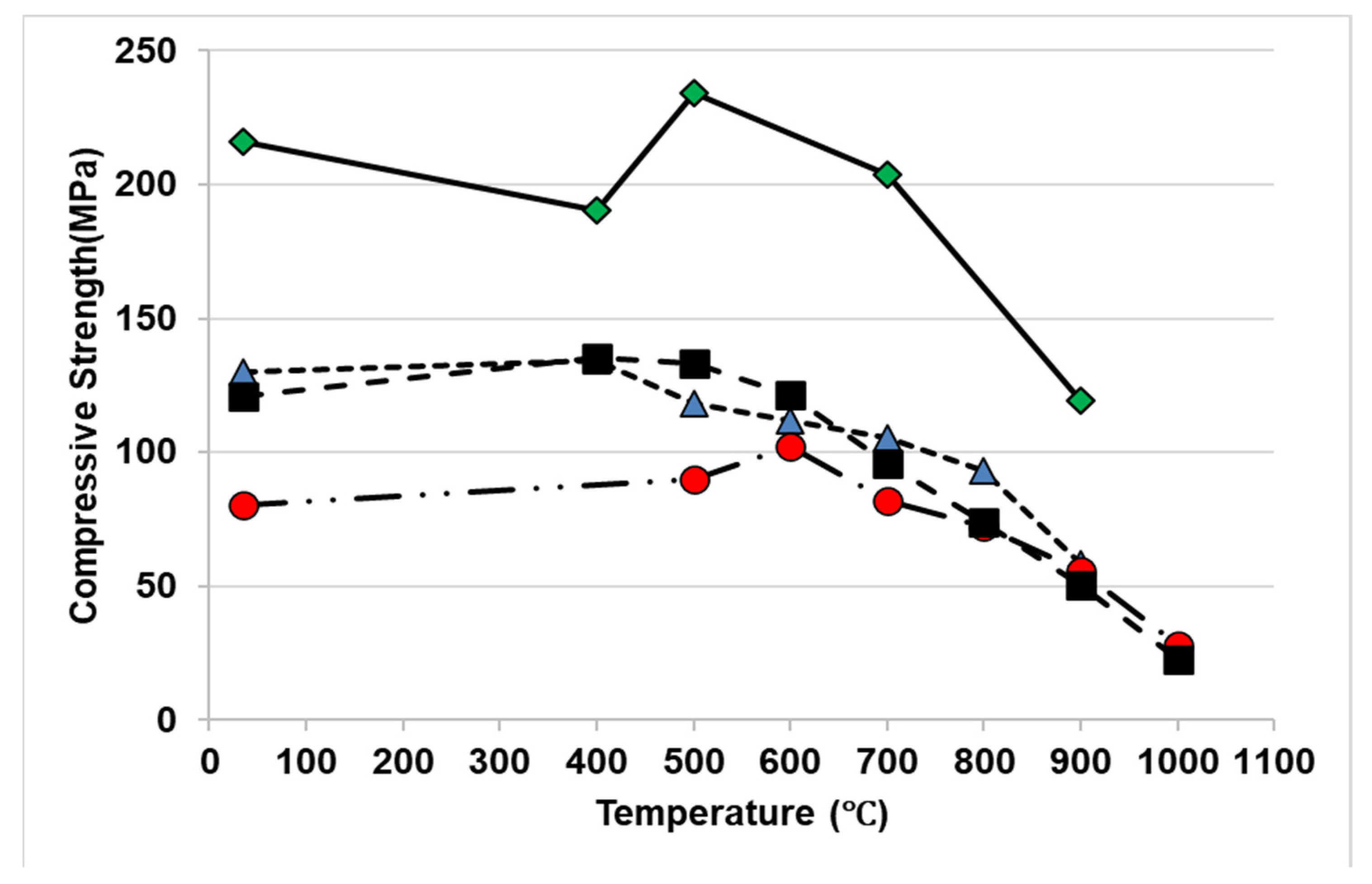 Sustainability 14 14839 g007
