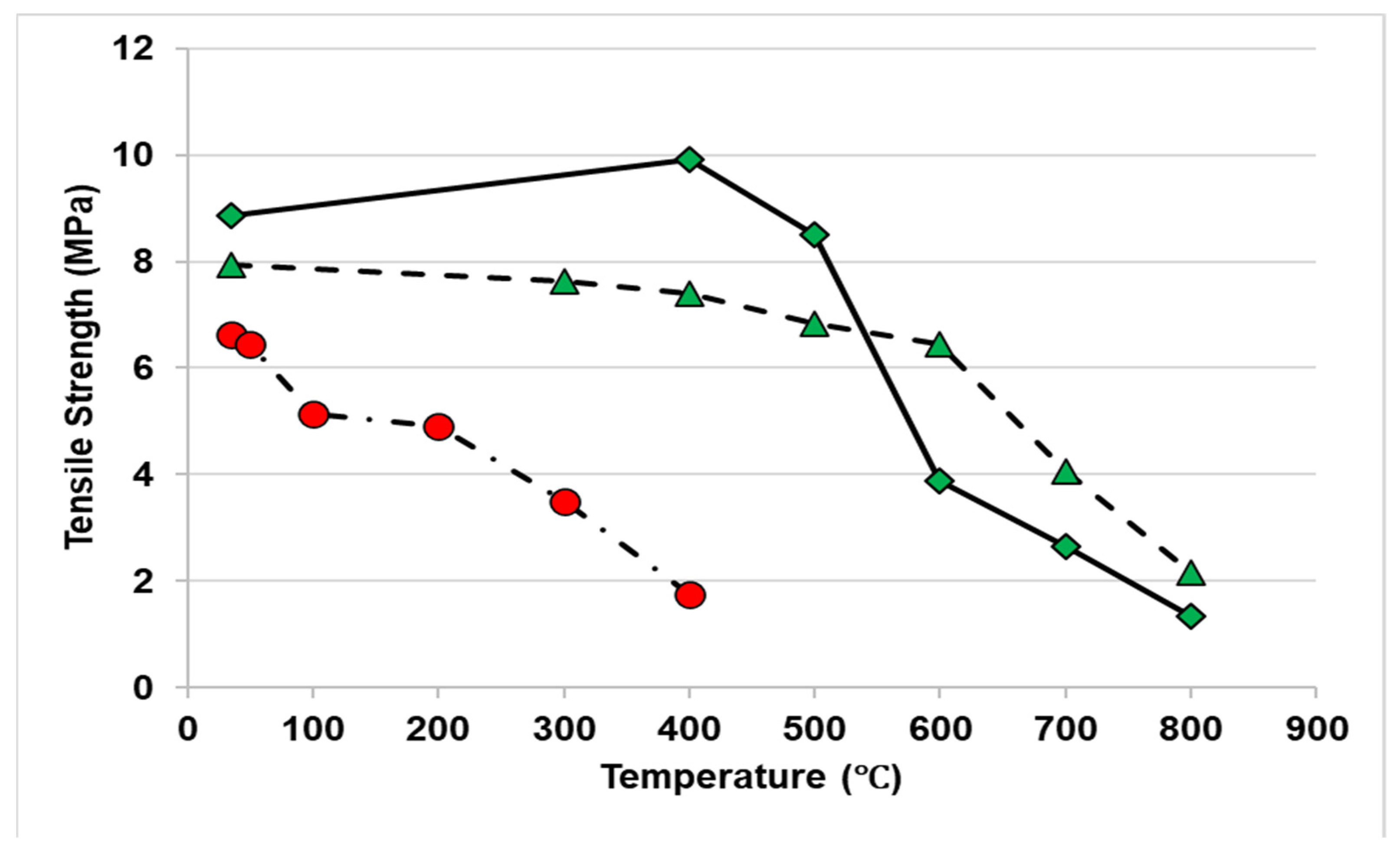 Sustainability 14 14839 g008
