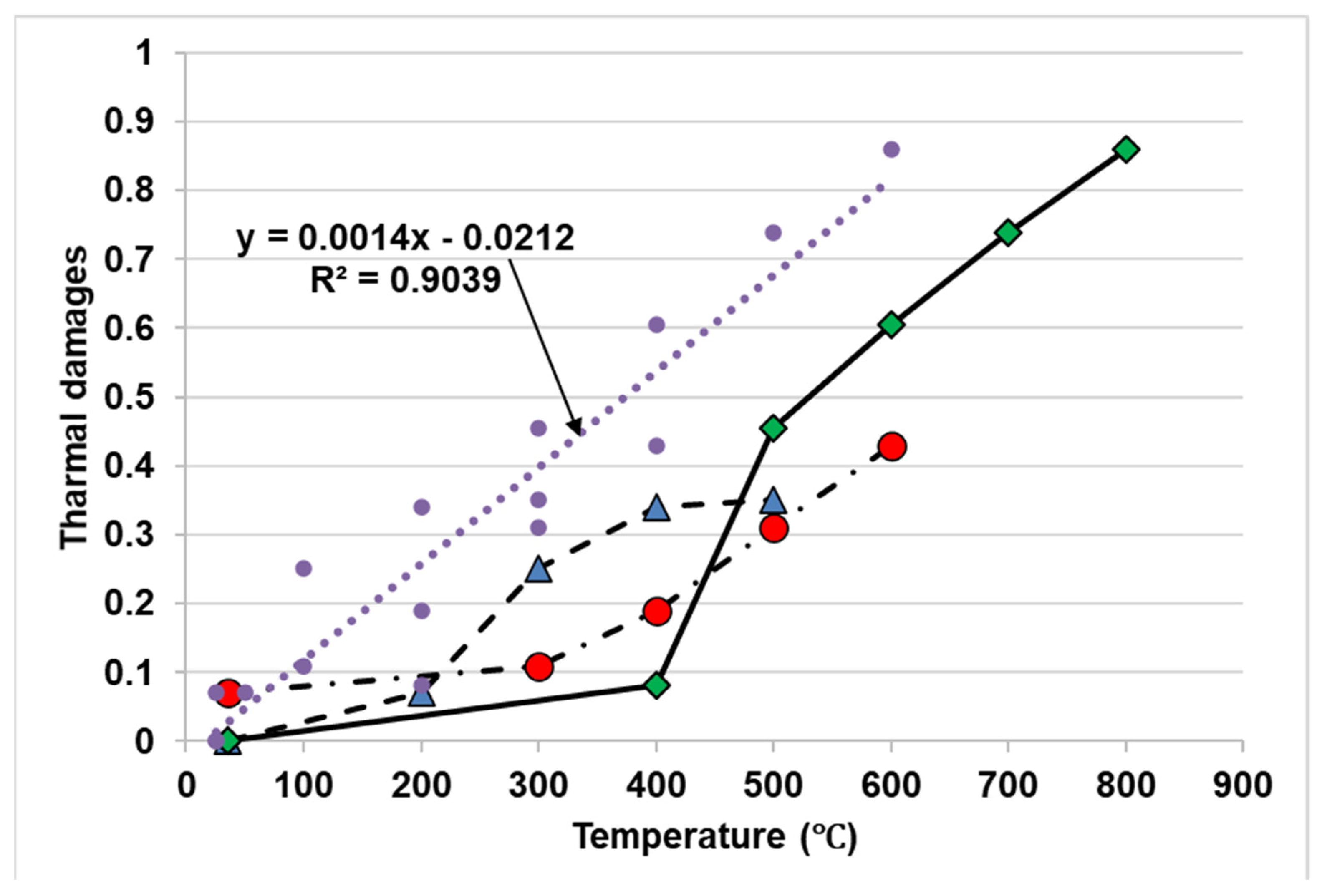 Sustainability 14 14839 g010