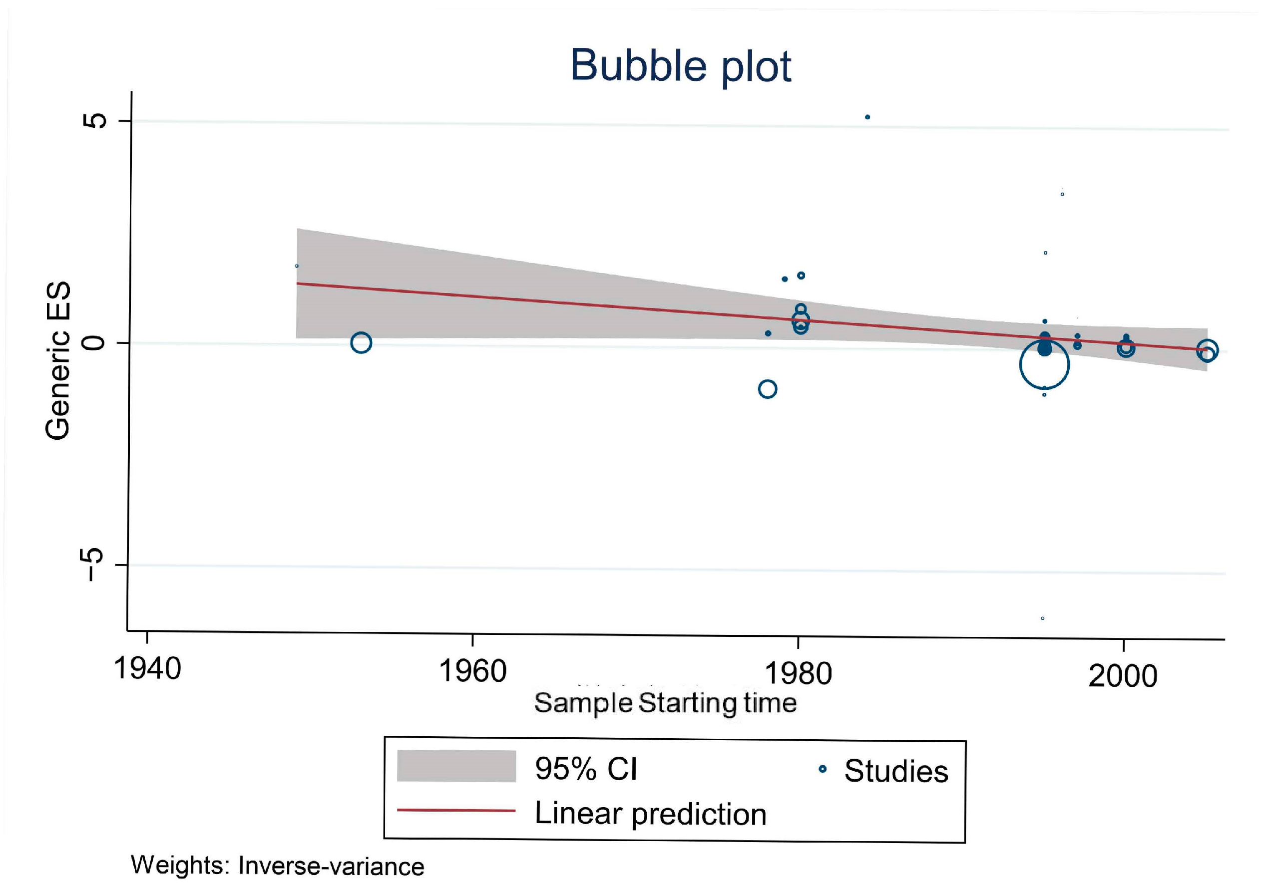 Sustainability 14 14840 g001 Sustainability 14 14840 g001