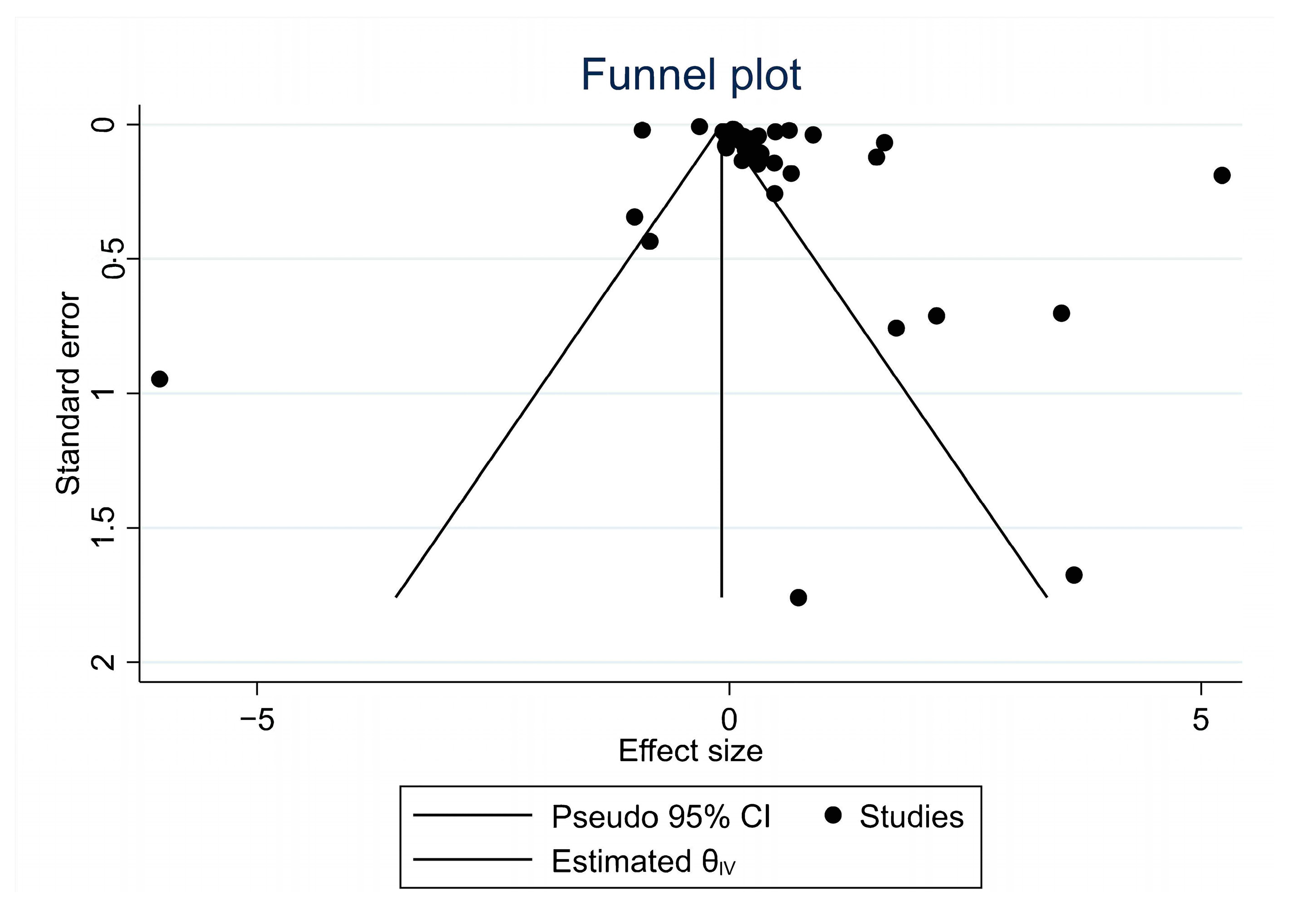 Sustainability 14 14840 g002 Sustainability 14 14840 g002