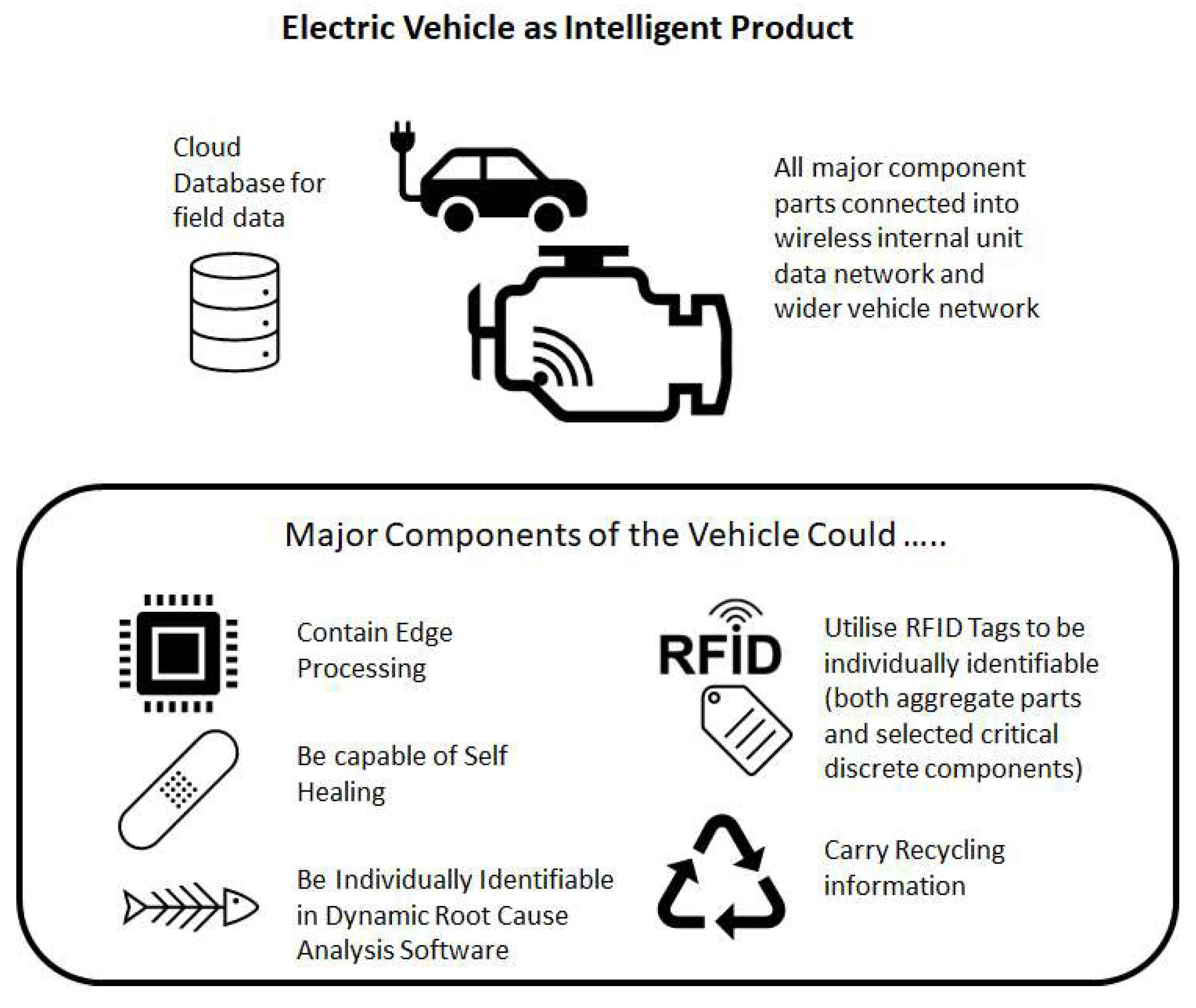 Sustainability 14 14847 g003 Sustainability 14 14847 g003