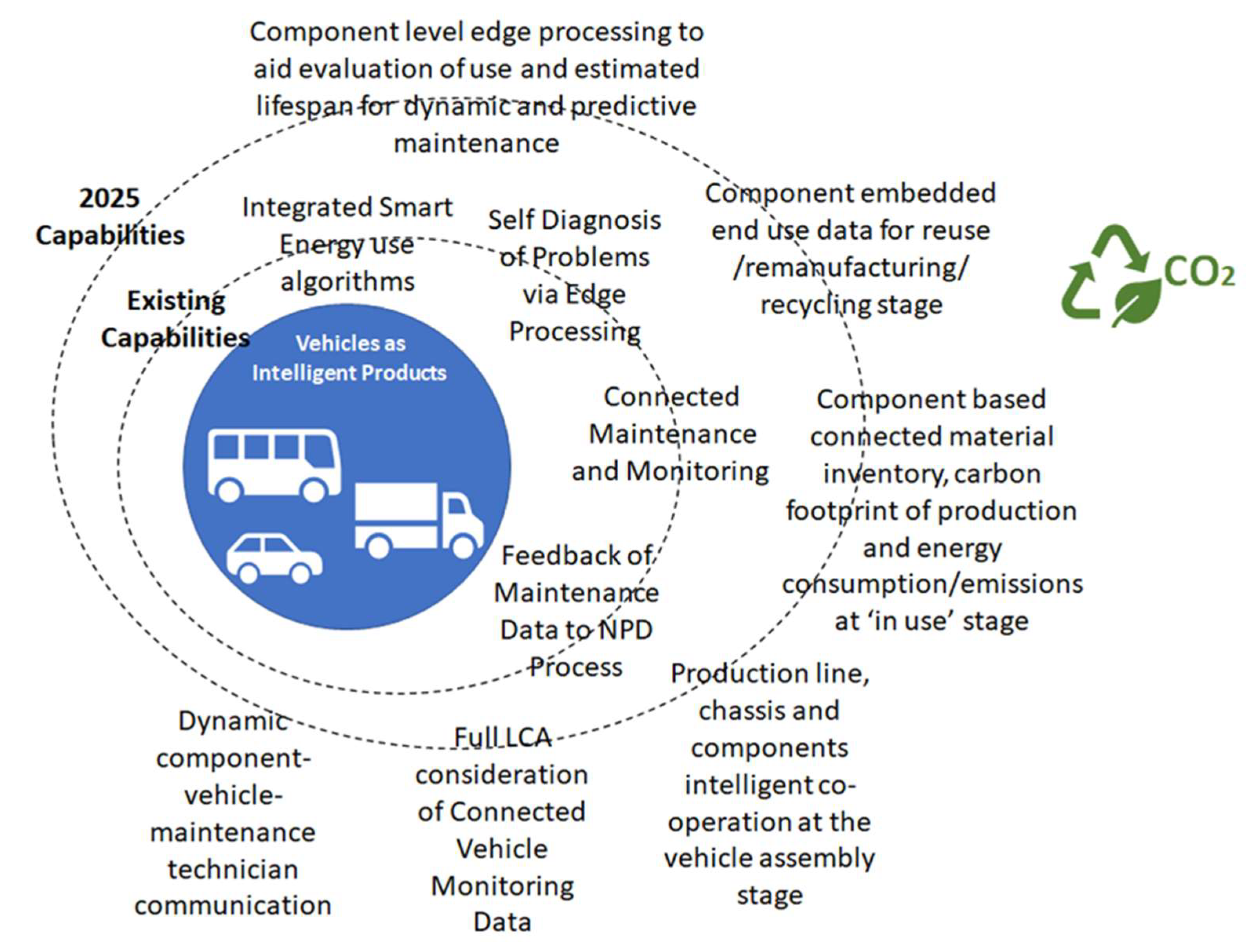 Sustainability 14 14847 g005 Sustainability 14 14847 g005