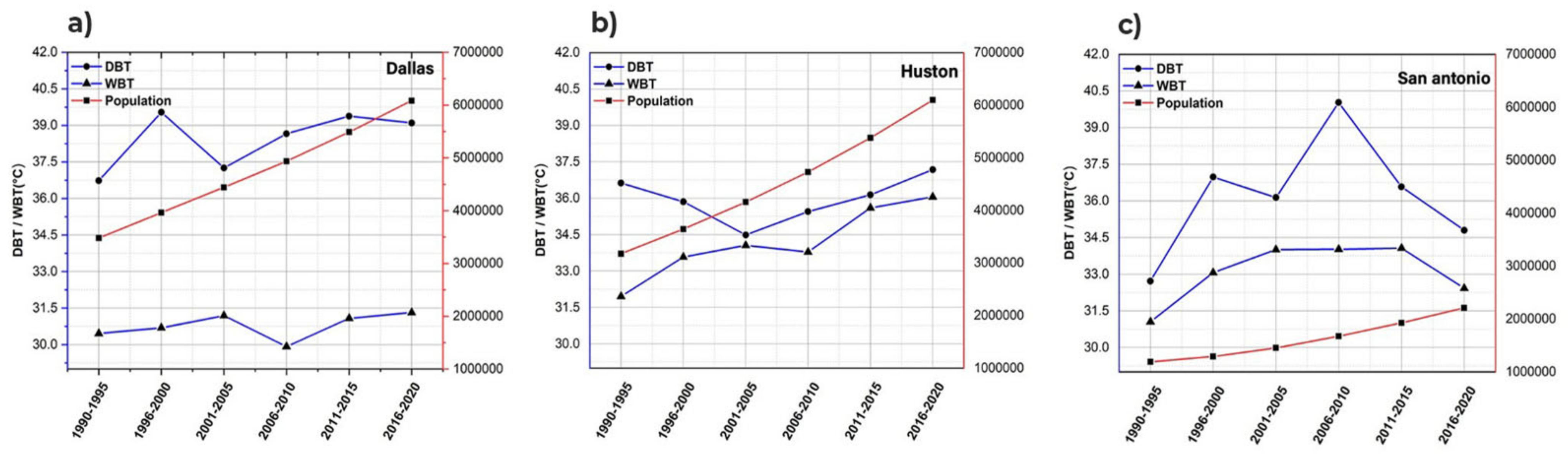 Sustainability 14 14848 g004 Sustainability 14 14848 g004