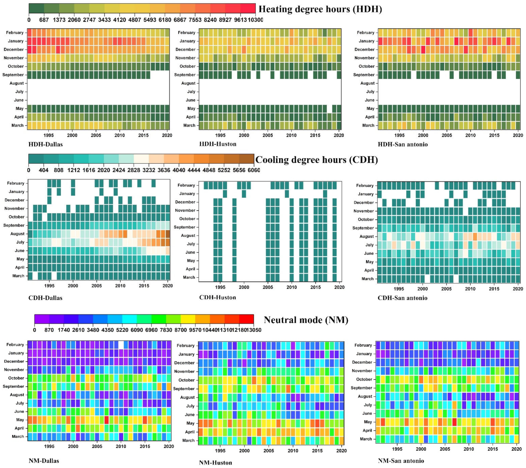 Sustainability 14 14848 g005 Sustainability 14 14848 g005