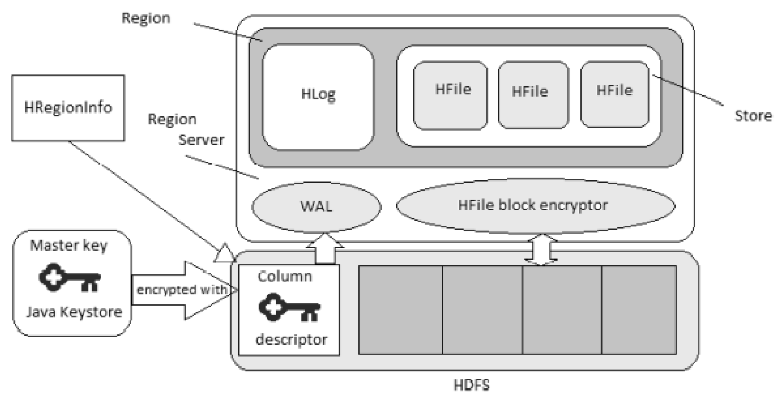 Sustainability 14 14851 g002