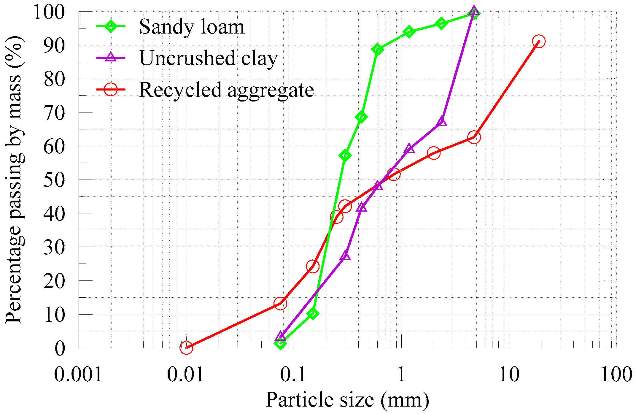 Sustainability 14 14852 g001 Sustainability 14 14852 g001