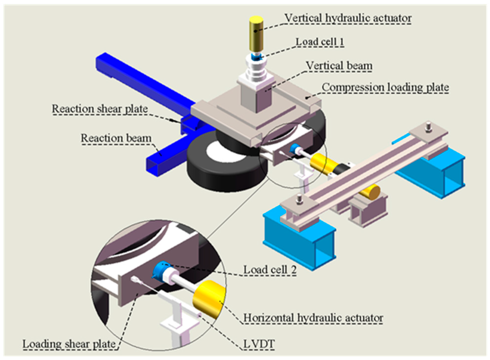 Sustainability 14 14852 g002 Sustainability 14 14852 g002