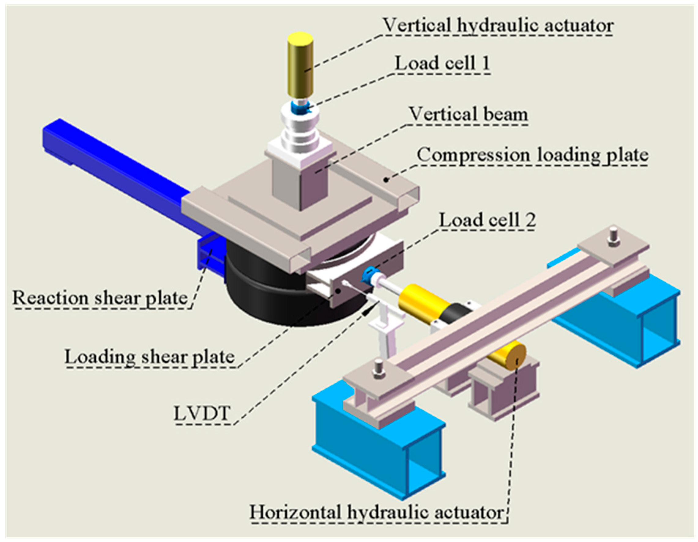 Sustainability 14 14852 g004 Sustainability 14 14852 g004