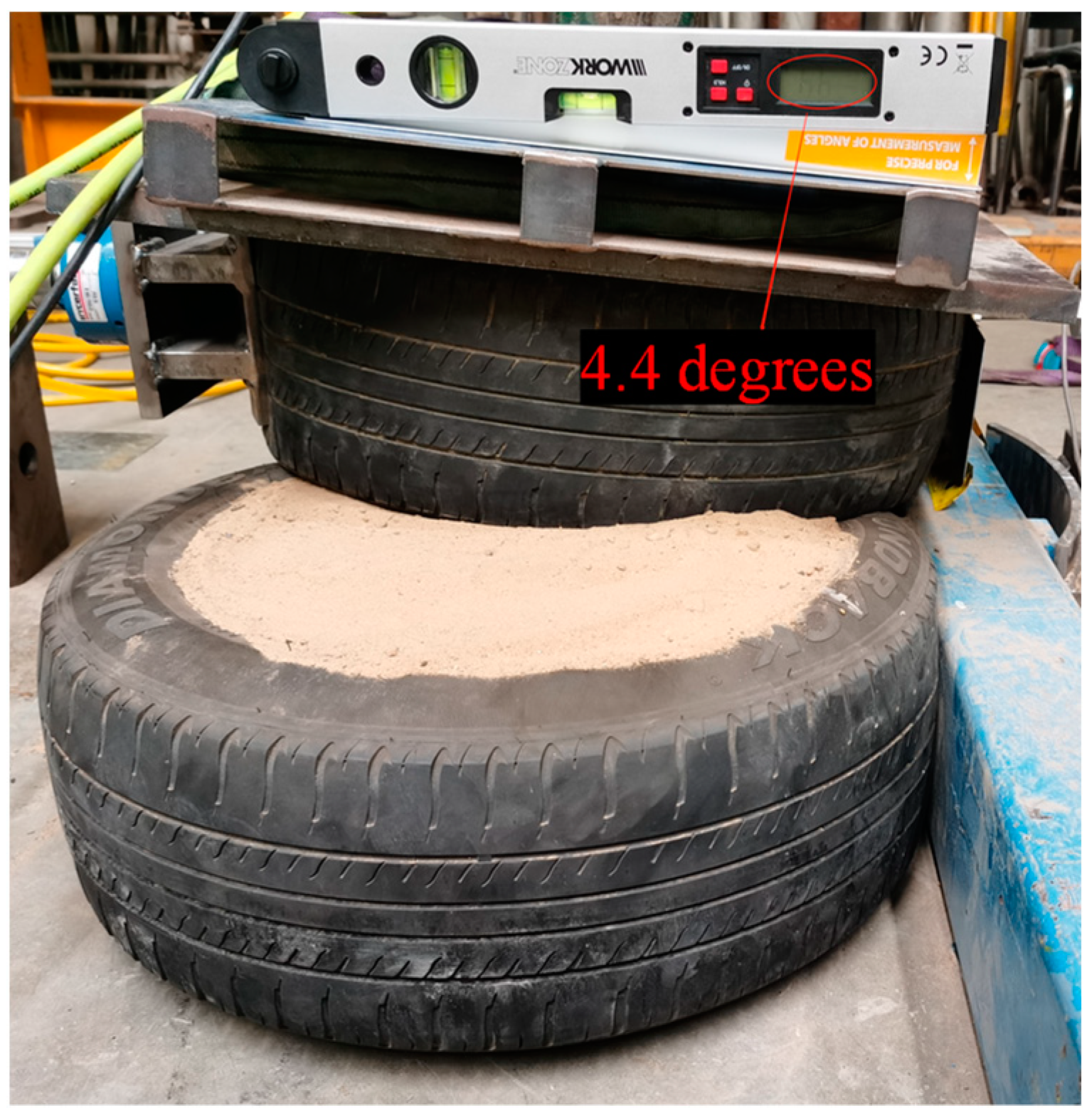 Sustainability 14 14852 g007 Sustainability 14 14852 g007