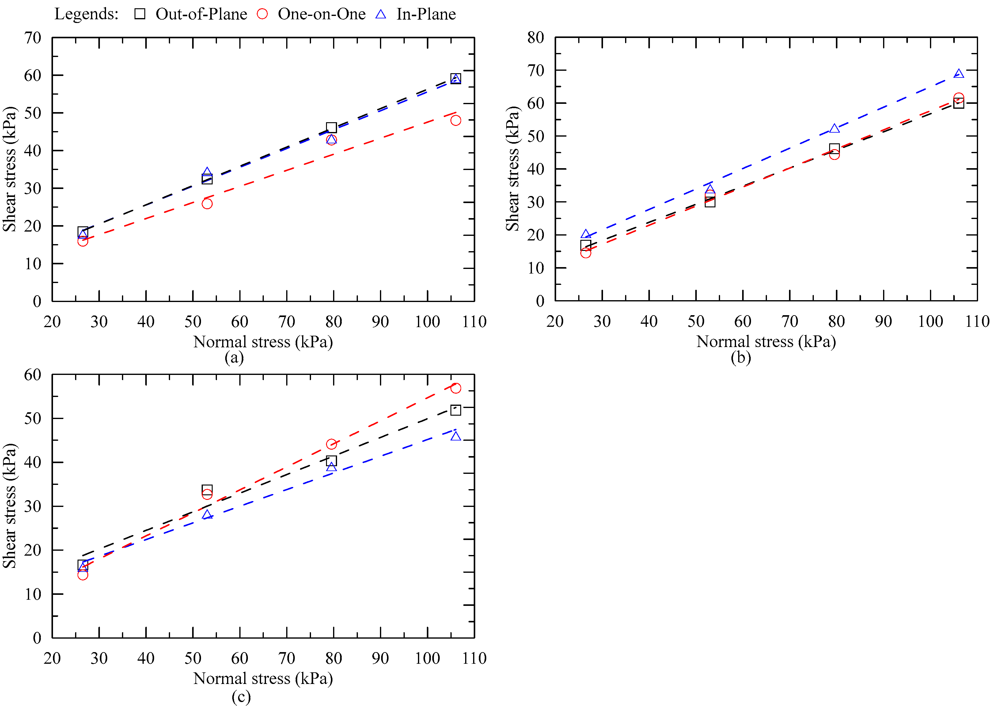 Sustainability 14 14852 g010 Sustainability 14 14852 g010