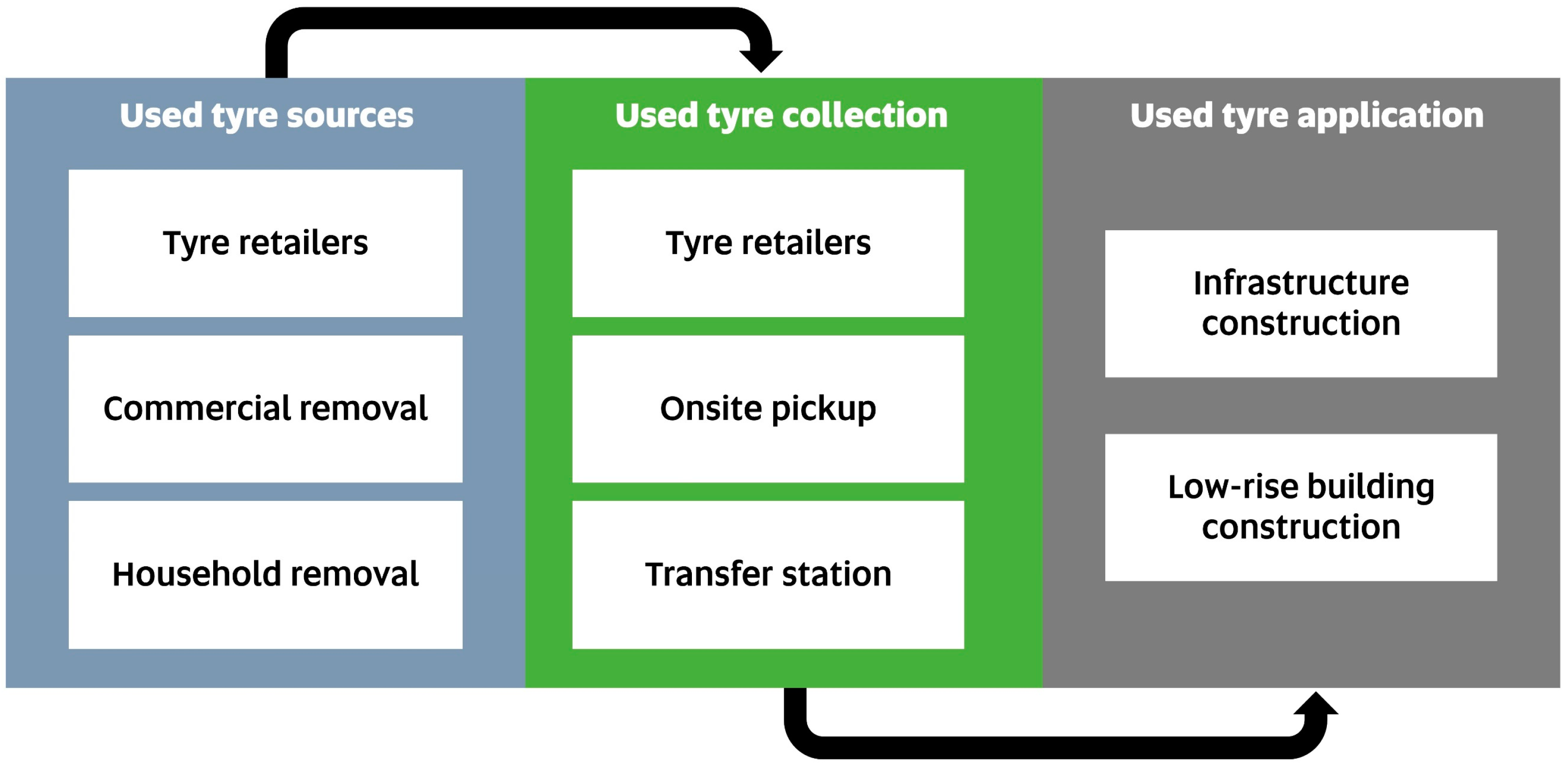 Sustainability 14 14852 g011 Sustainability 14 14852 g011