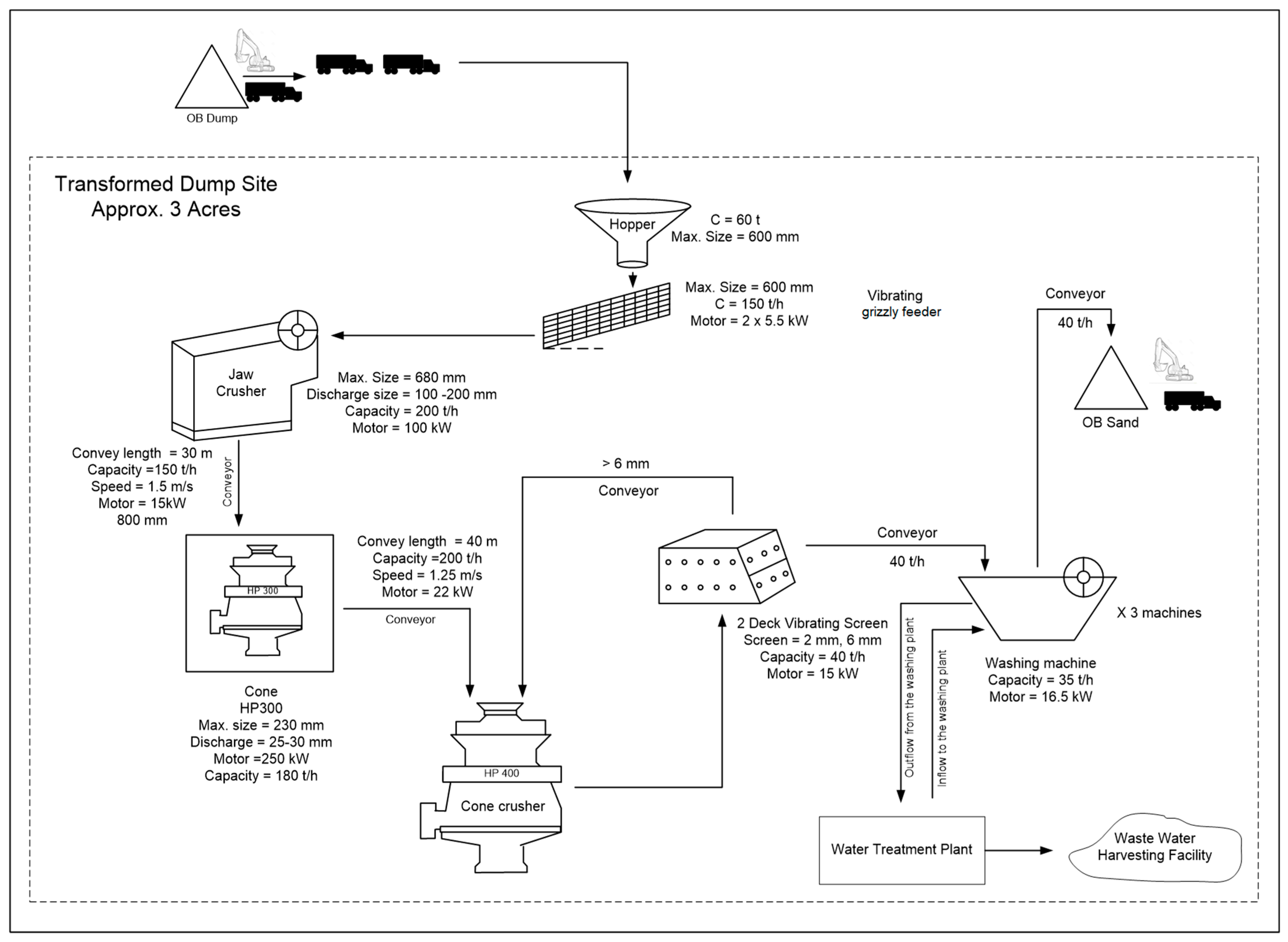 Sustainability 14 14853 g002