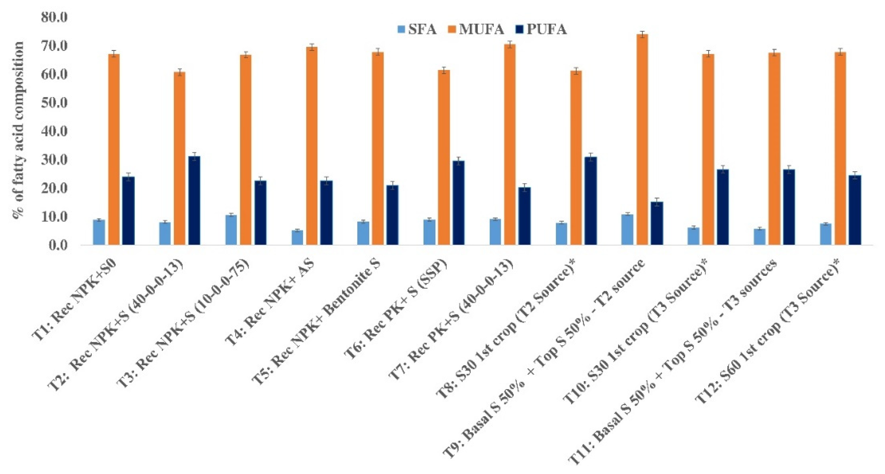 Sustainability 14 14857 g003 Sustainability 14 14857 g003
