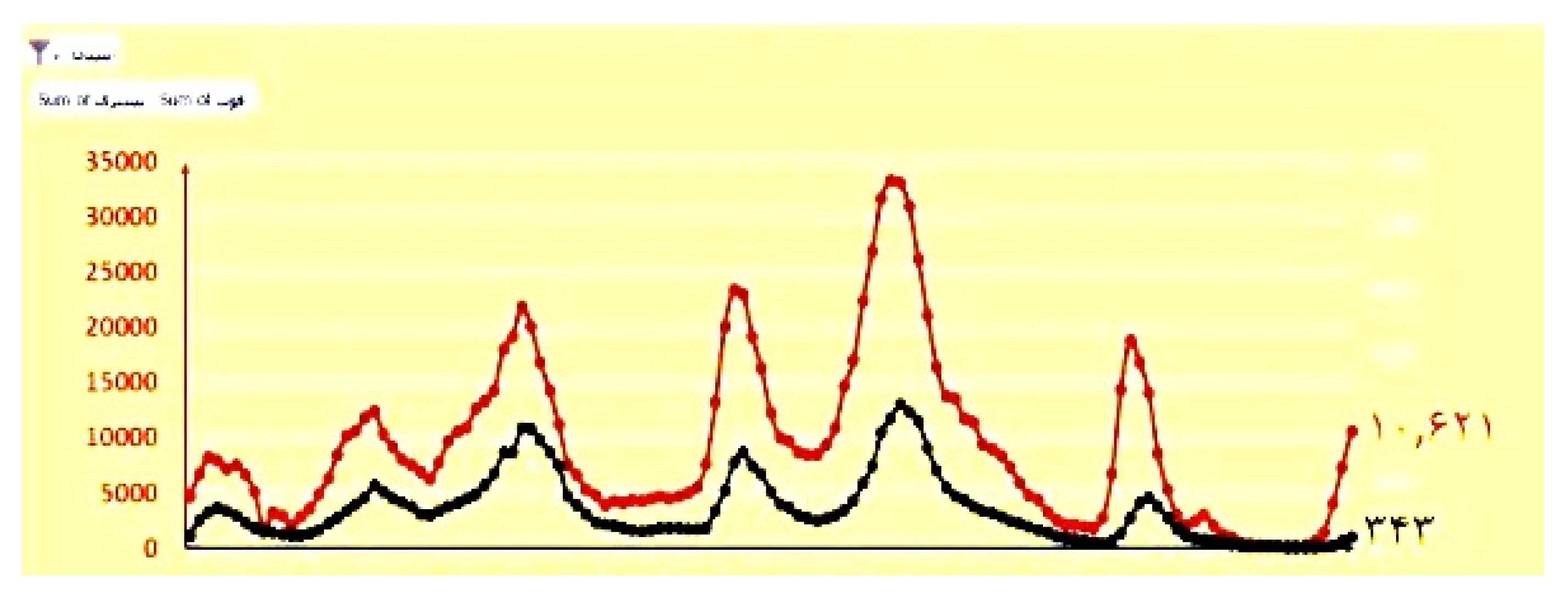 Sustainability 14 14858 g001