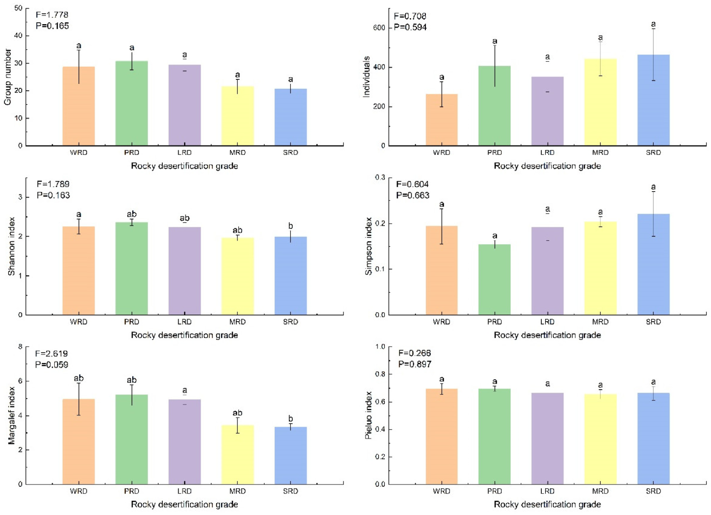 Sustainability 14 14860 g001