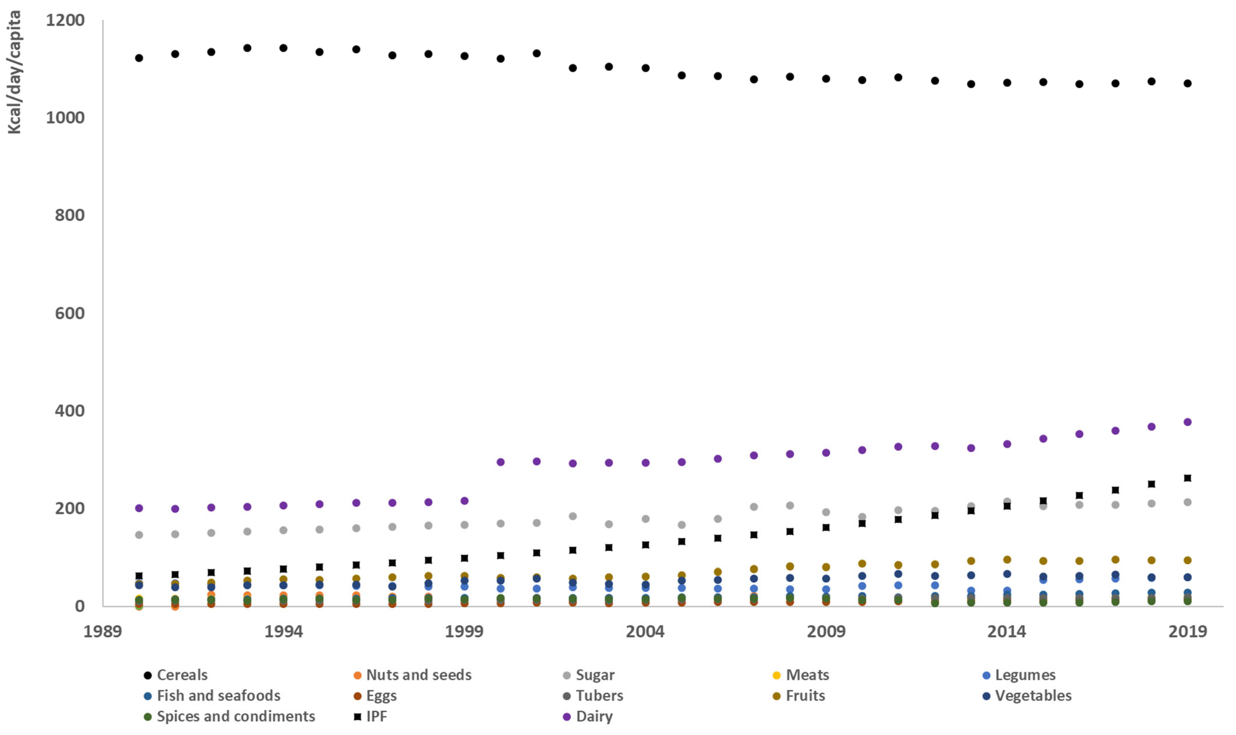 Sustainability 14 14861 g001
