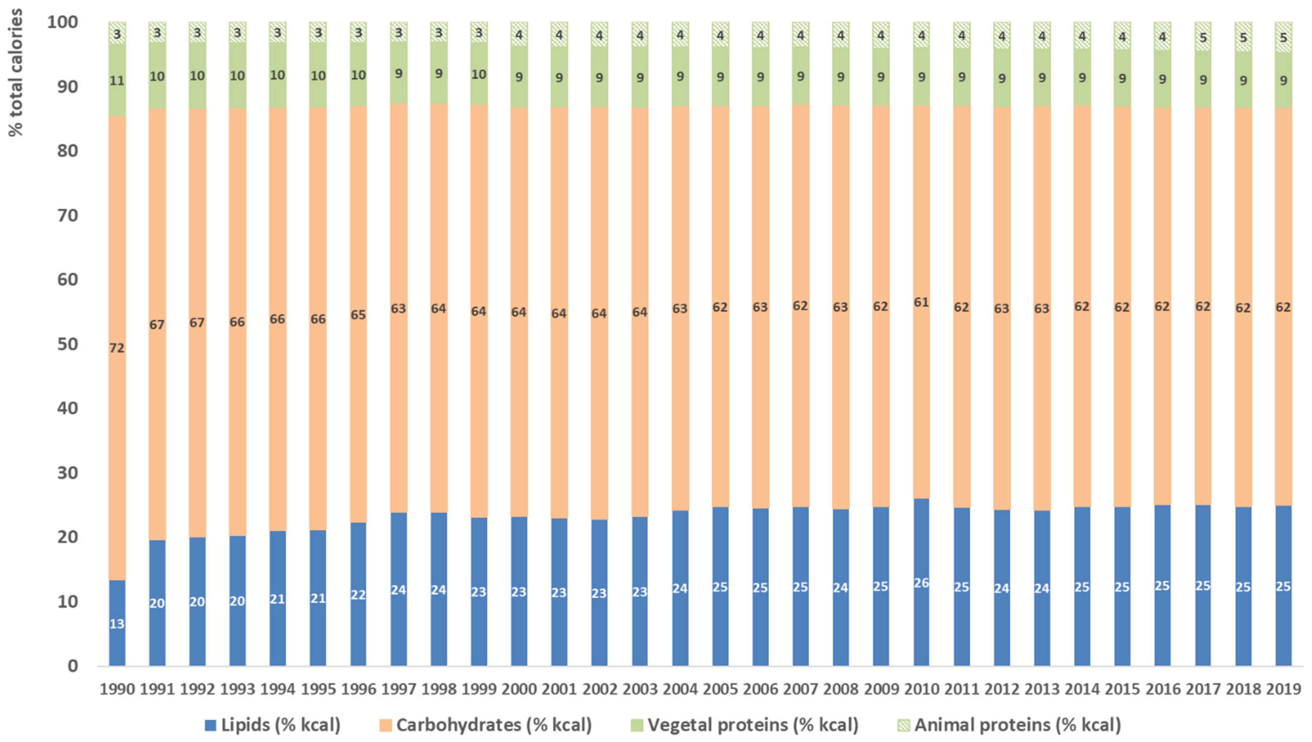 Sustainability 14 14861 g003