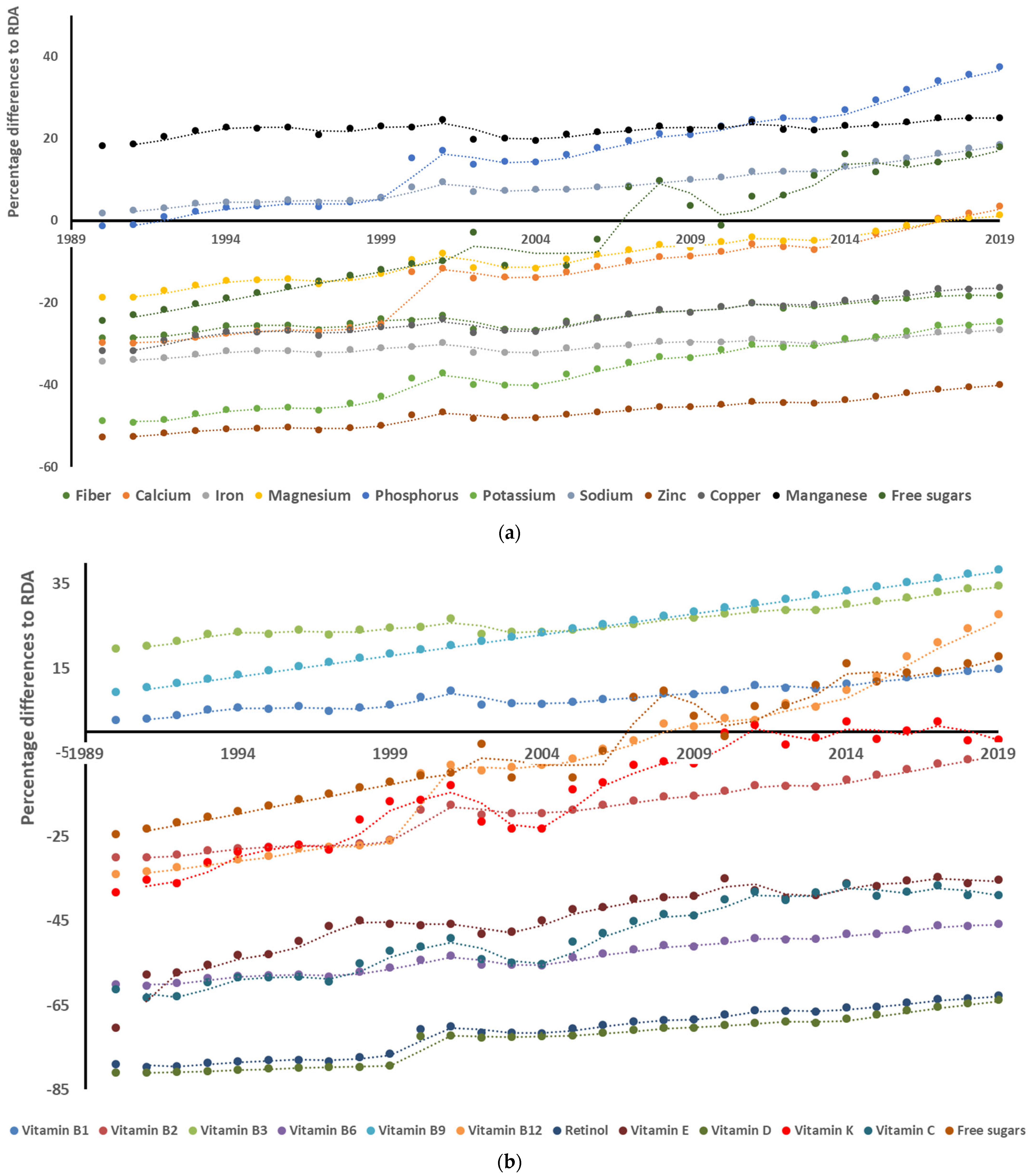 Sustainability 14 14861 g004