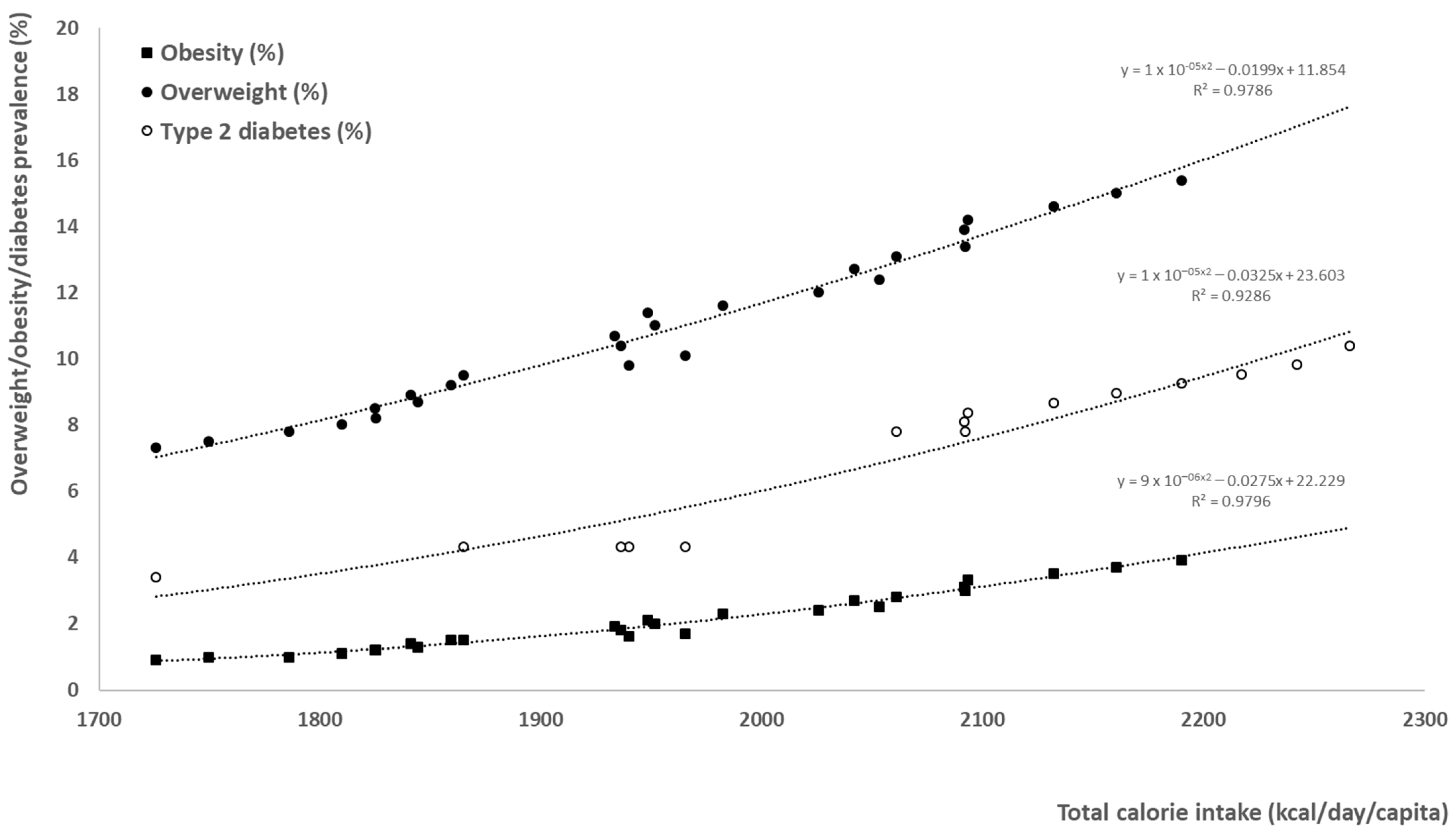 Sustainability 14 14861 g005
