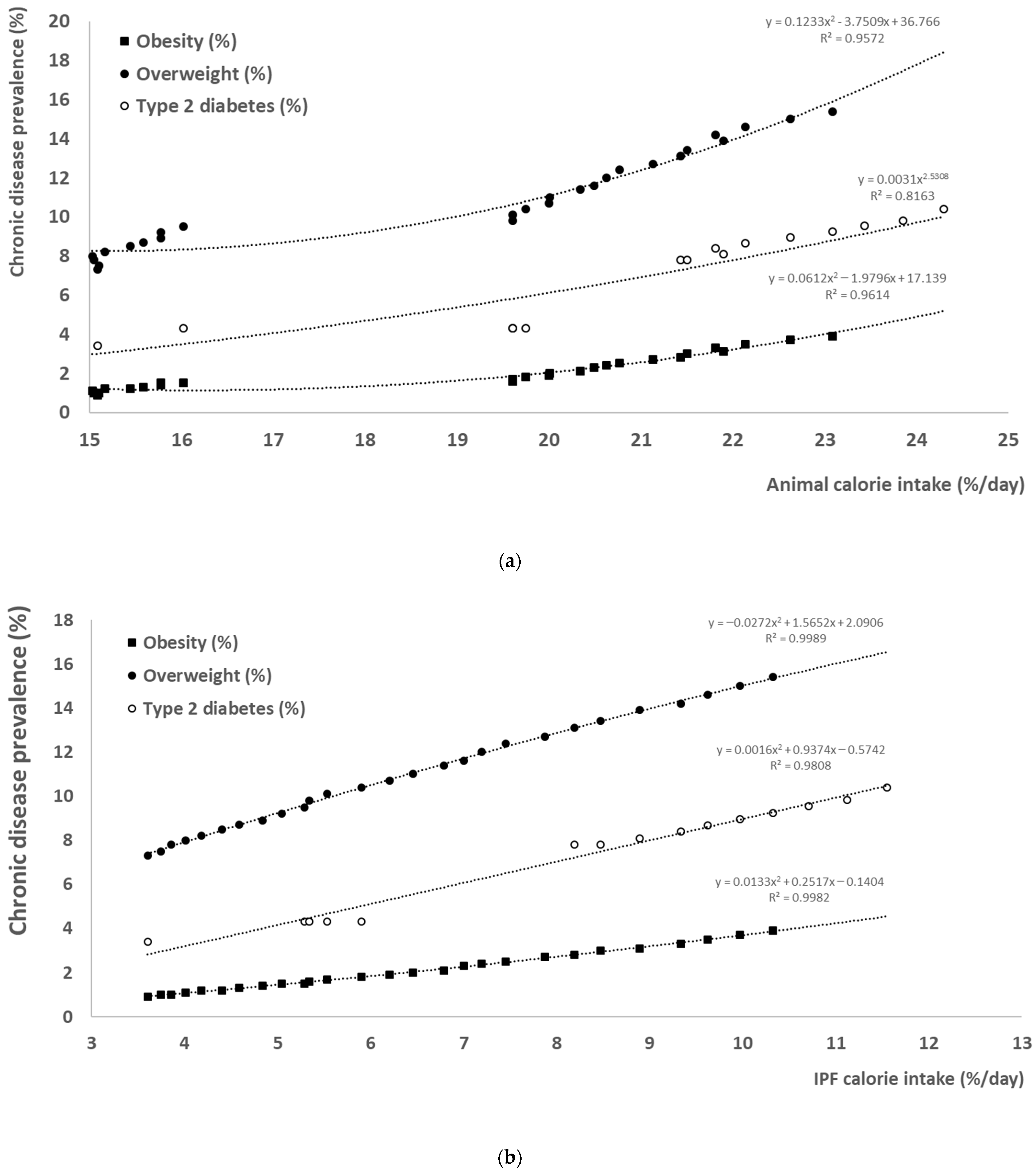 Sustainability 14 14861 g006