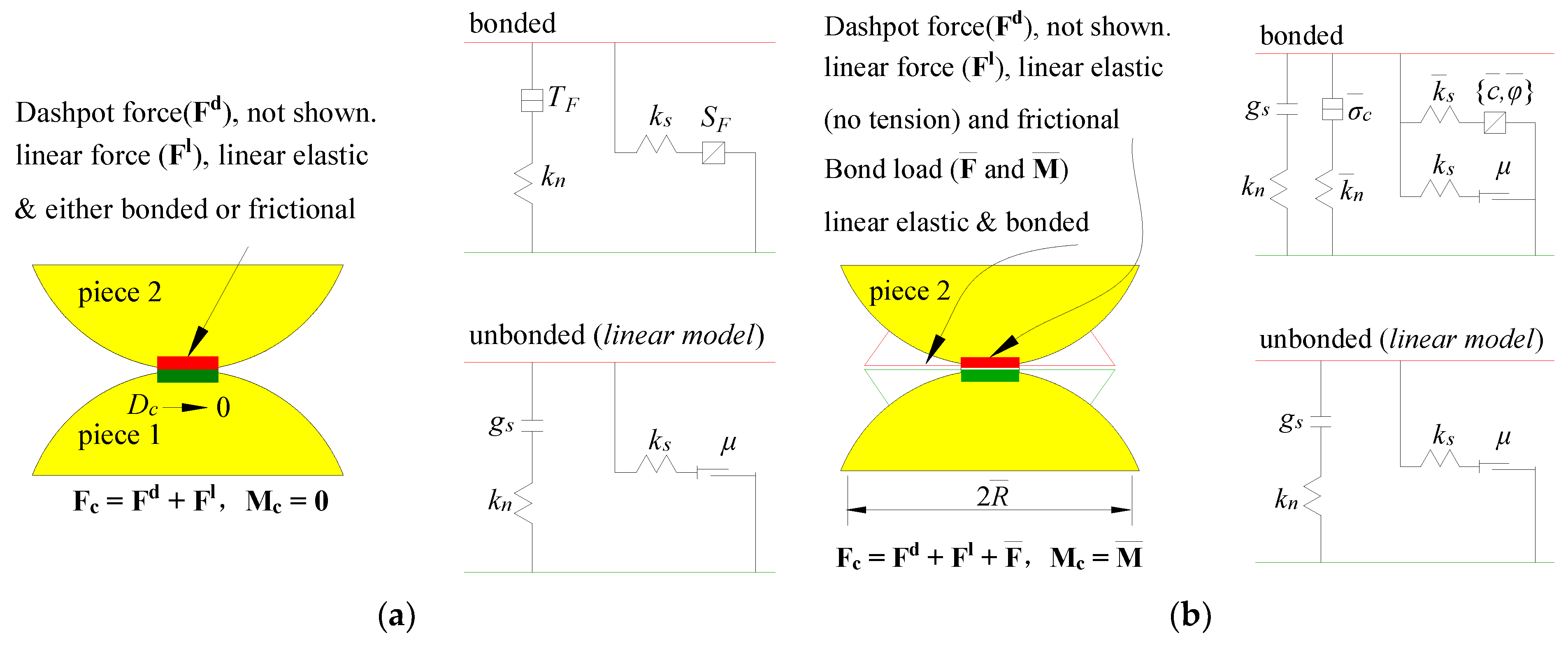 Sustainability 14 14862 g001 Sustainability 14 14862 g001