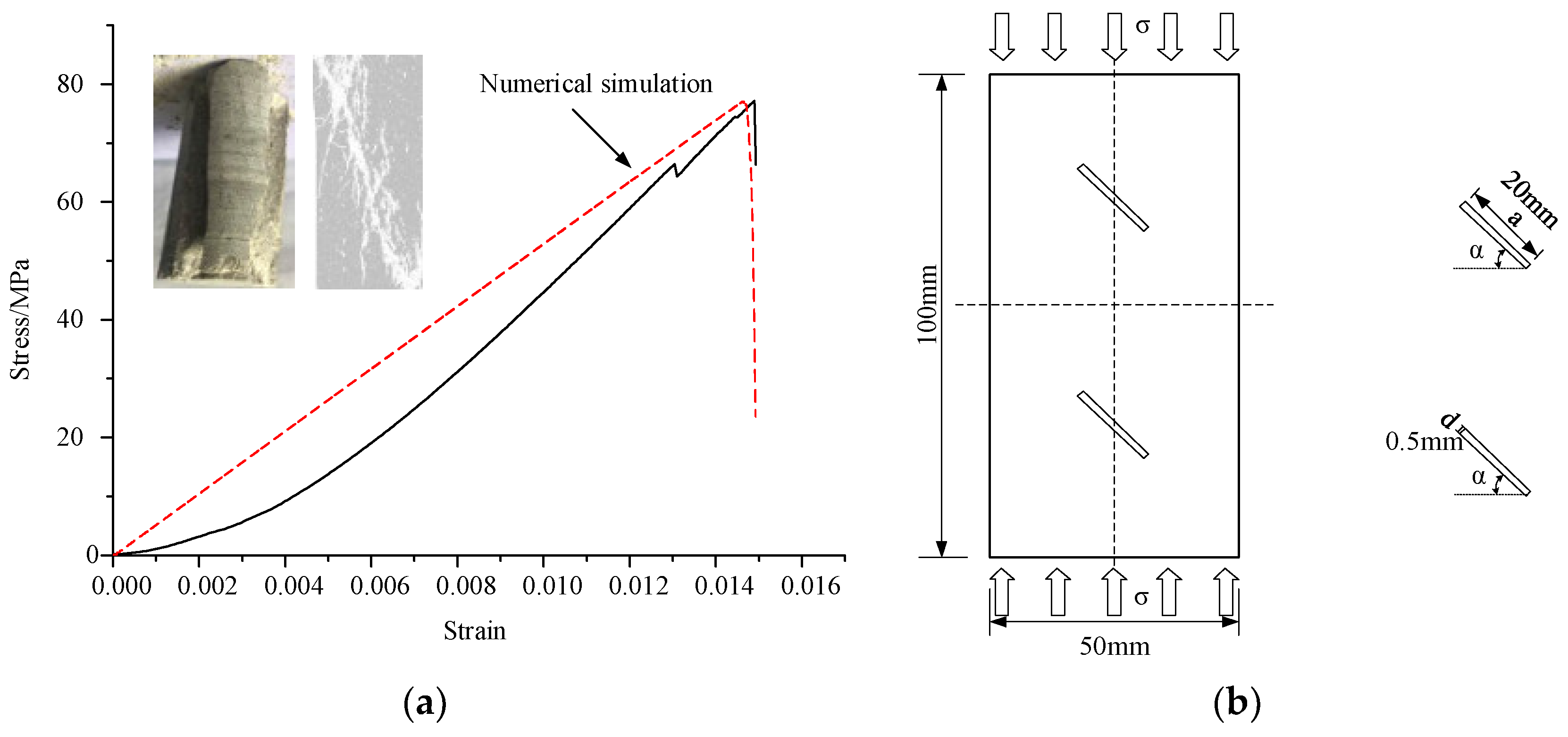 Sustainability 14 14862 g002 Sustainability 14 14862 g002