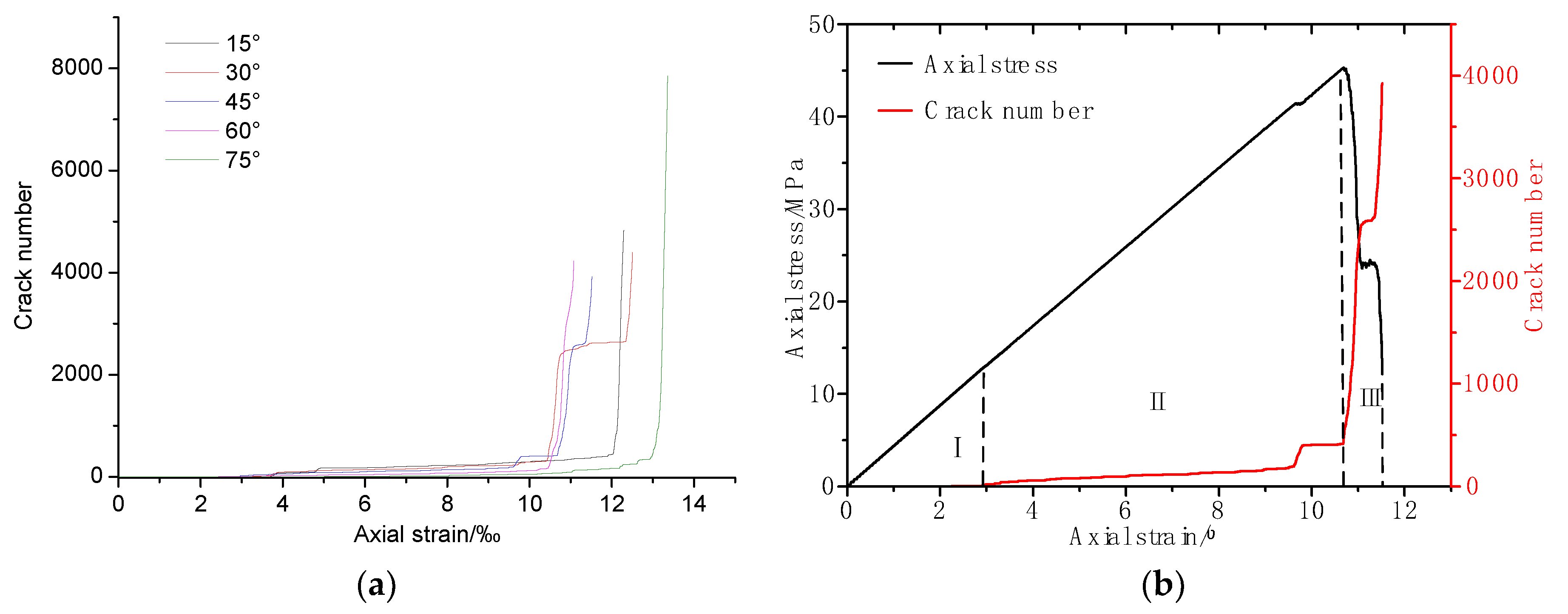 Sustainability 14 14862 g005 Sustainability 14 14862 g005