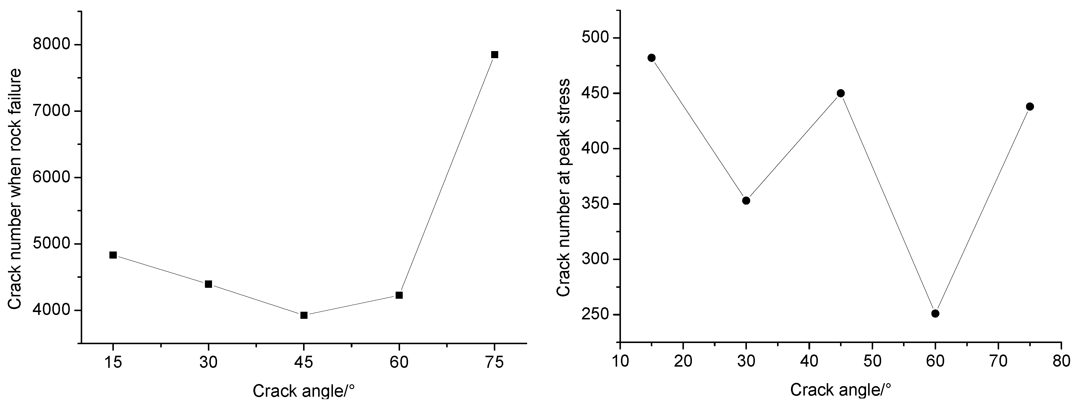 Sustainability 14 14862 g006 Sustainability 14 14862 g006