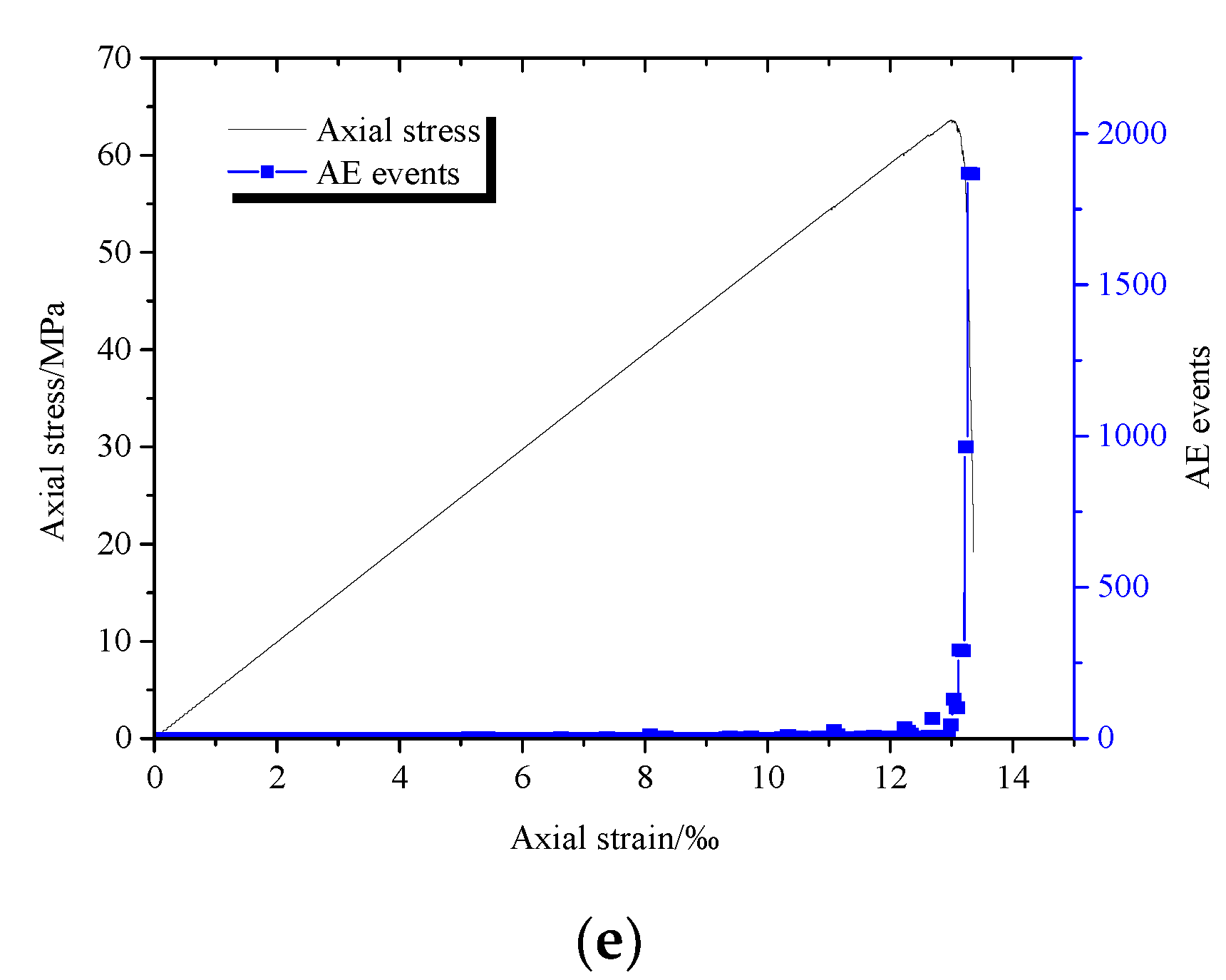 Sustainability 14 14862 g011b Sustainability 14 14862 g011b