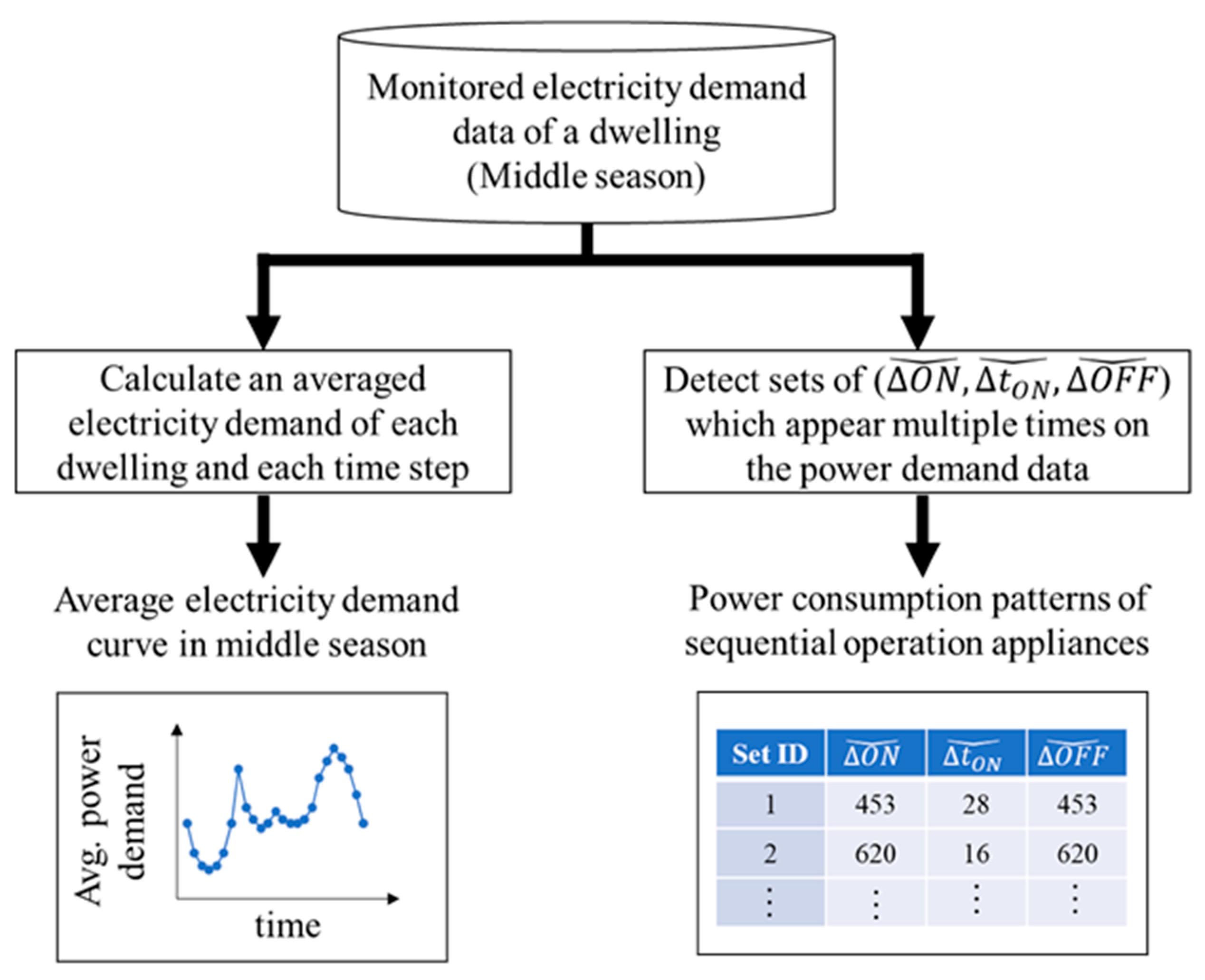 Sustainability 14 14863 g008 Sustainability 14 14863 g008