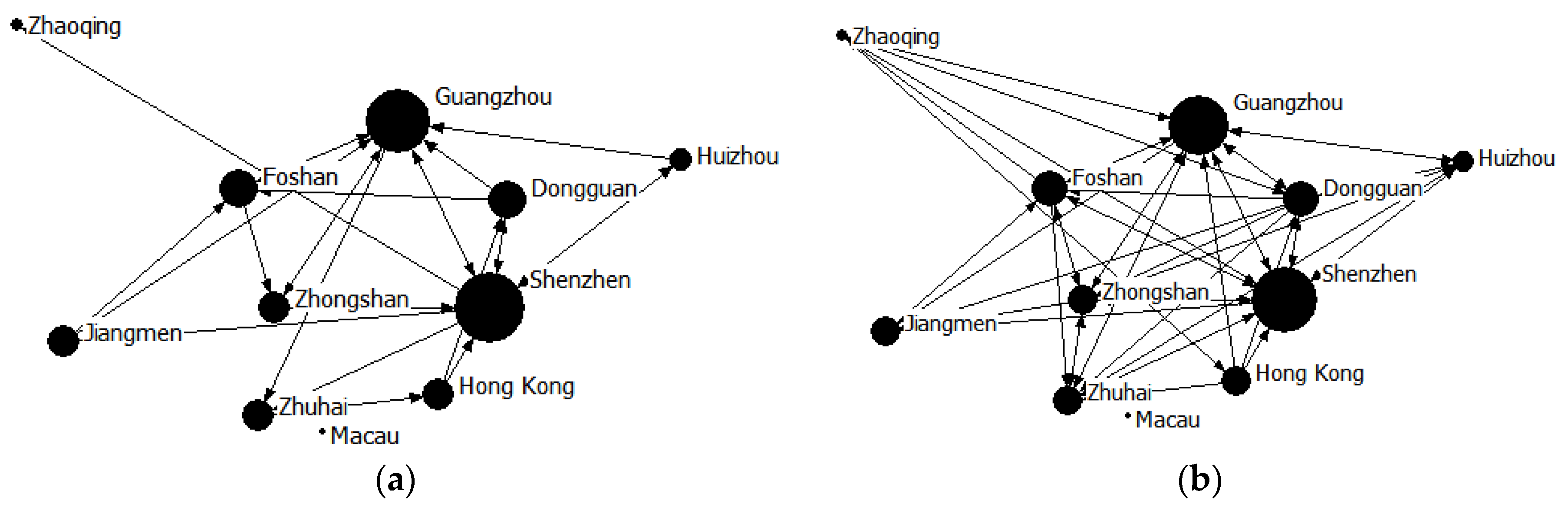 Sustainability 14 14864 g001a Sustainability 14 14864 g001a