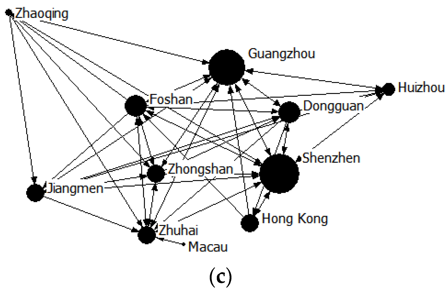Sustainability 14 14864 g001b Sustainability 14 14864 g001b