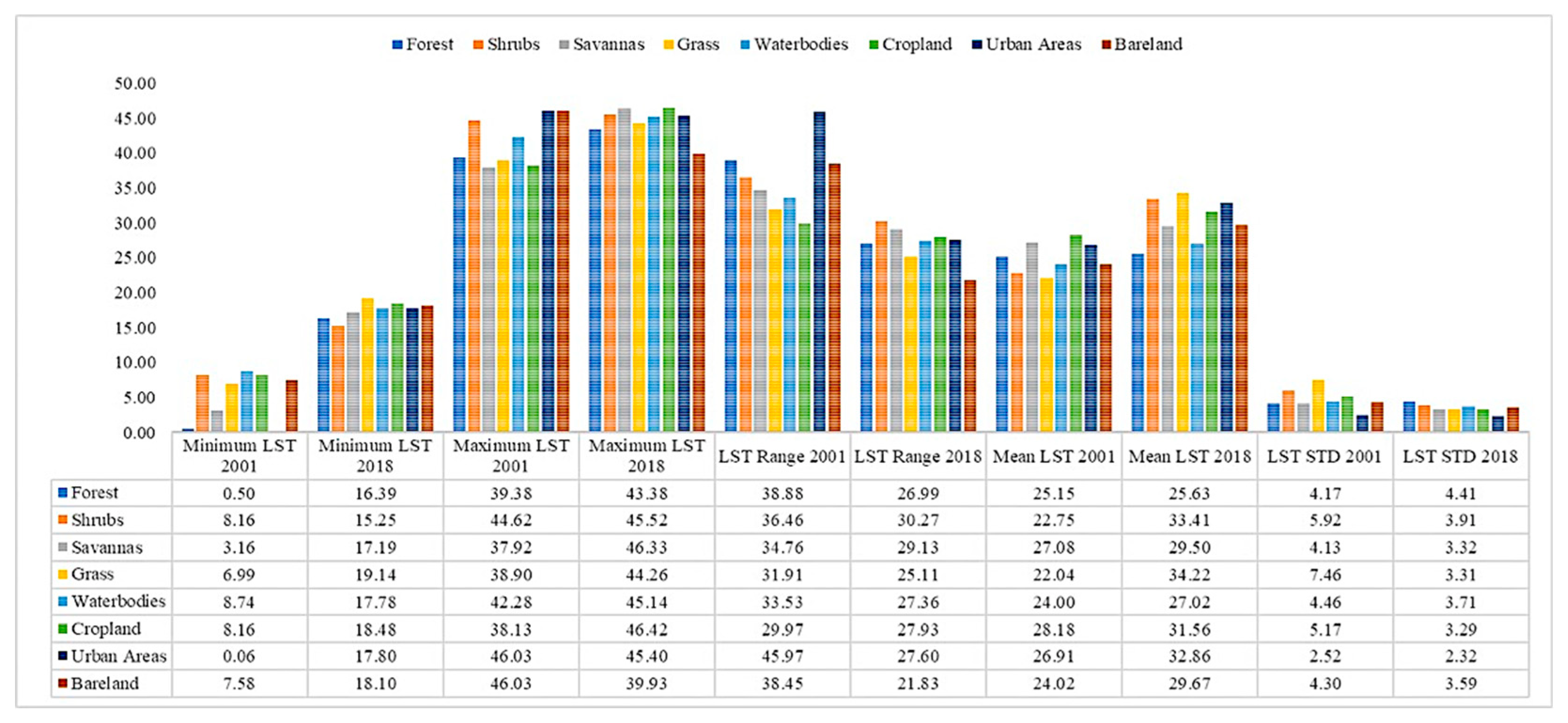Sustainability 14 14868 g008
