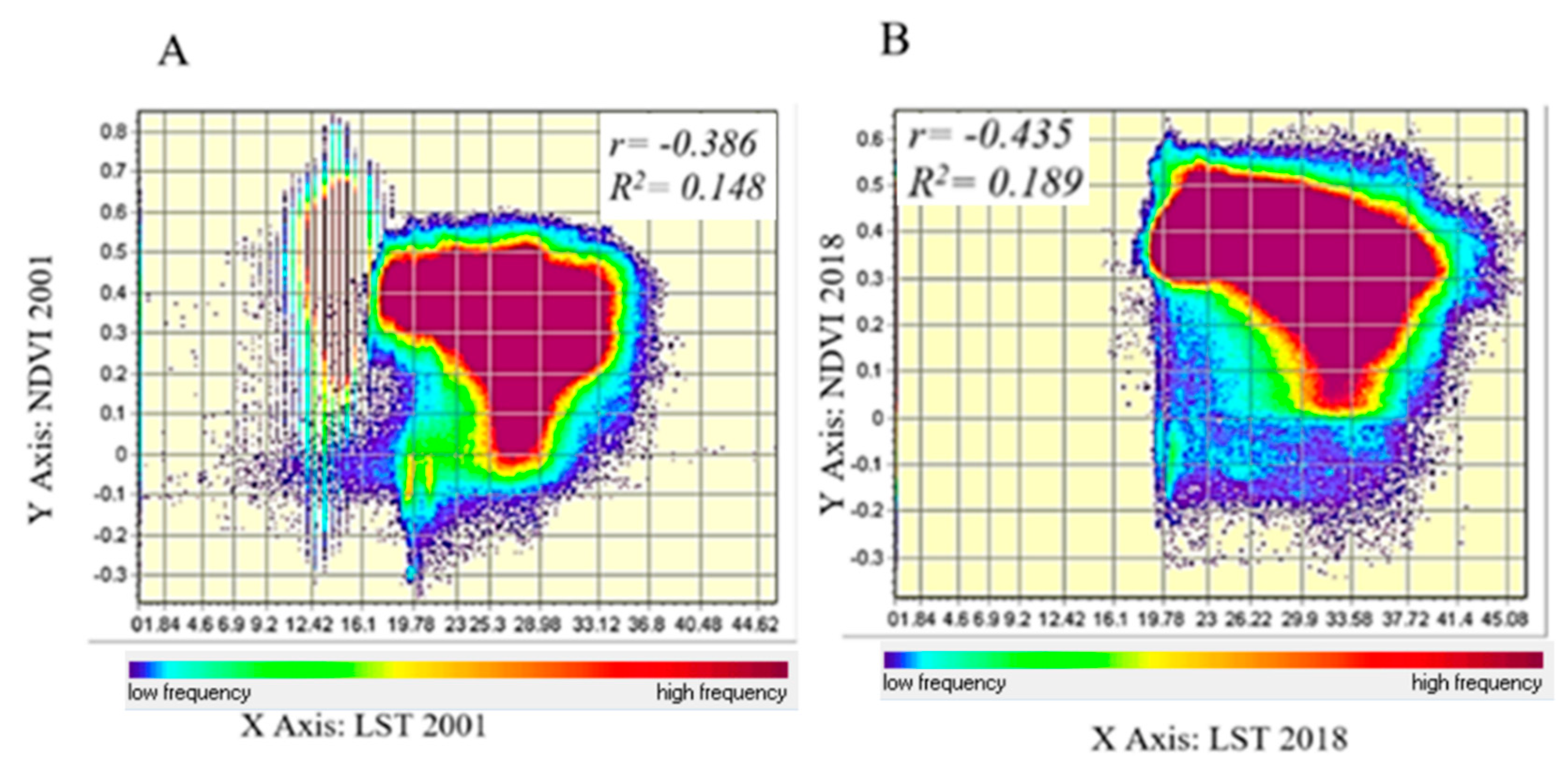Sustainability 14 14868 g010