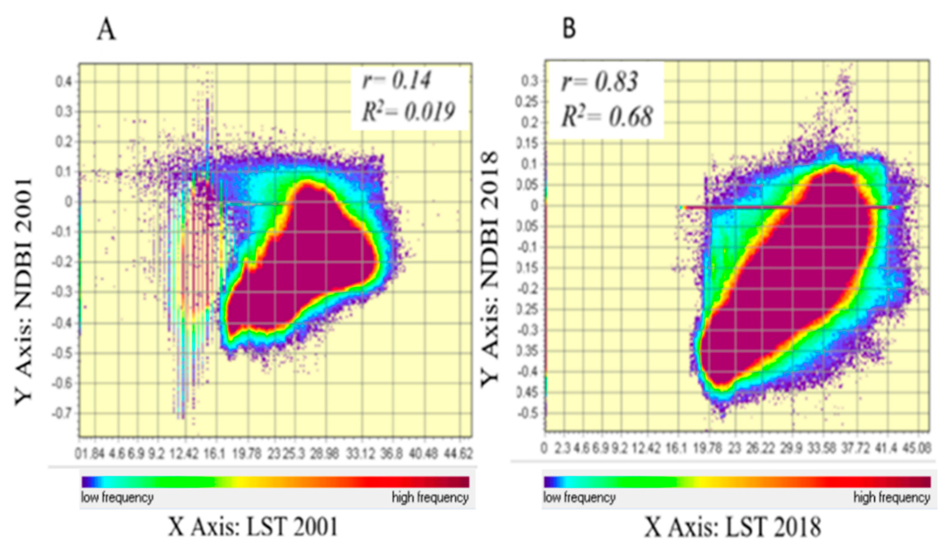 Sustainability 14 14868 g014